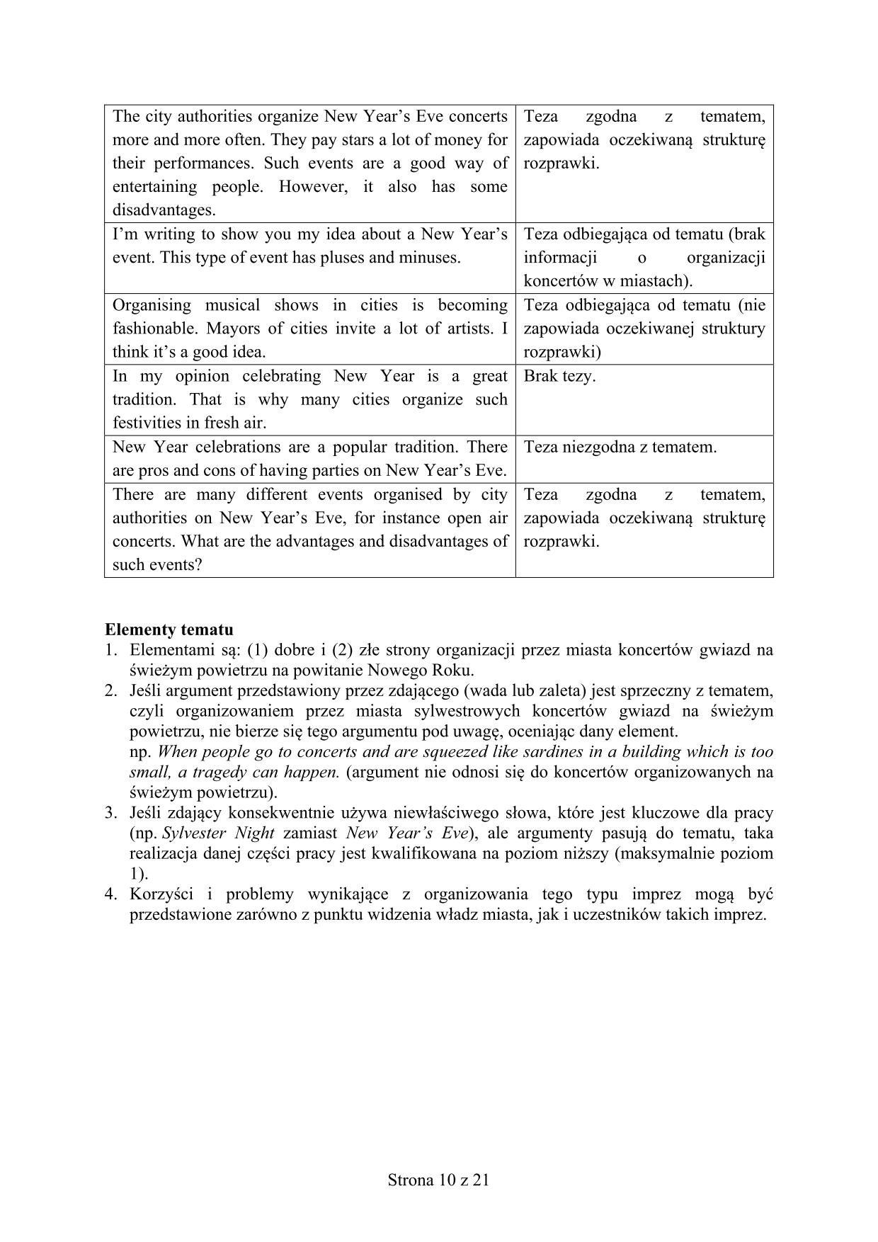 angielski-matura-2016-poziom-rozszerzony-dla-osob-nieslyszacych-odpowiedzi - 10