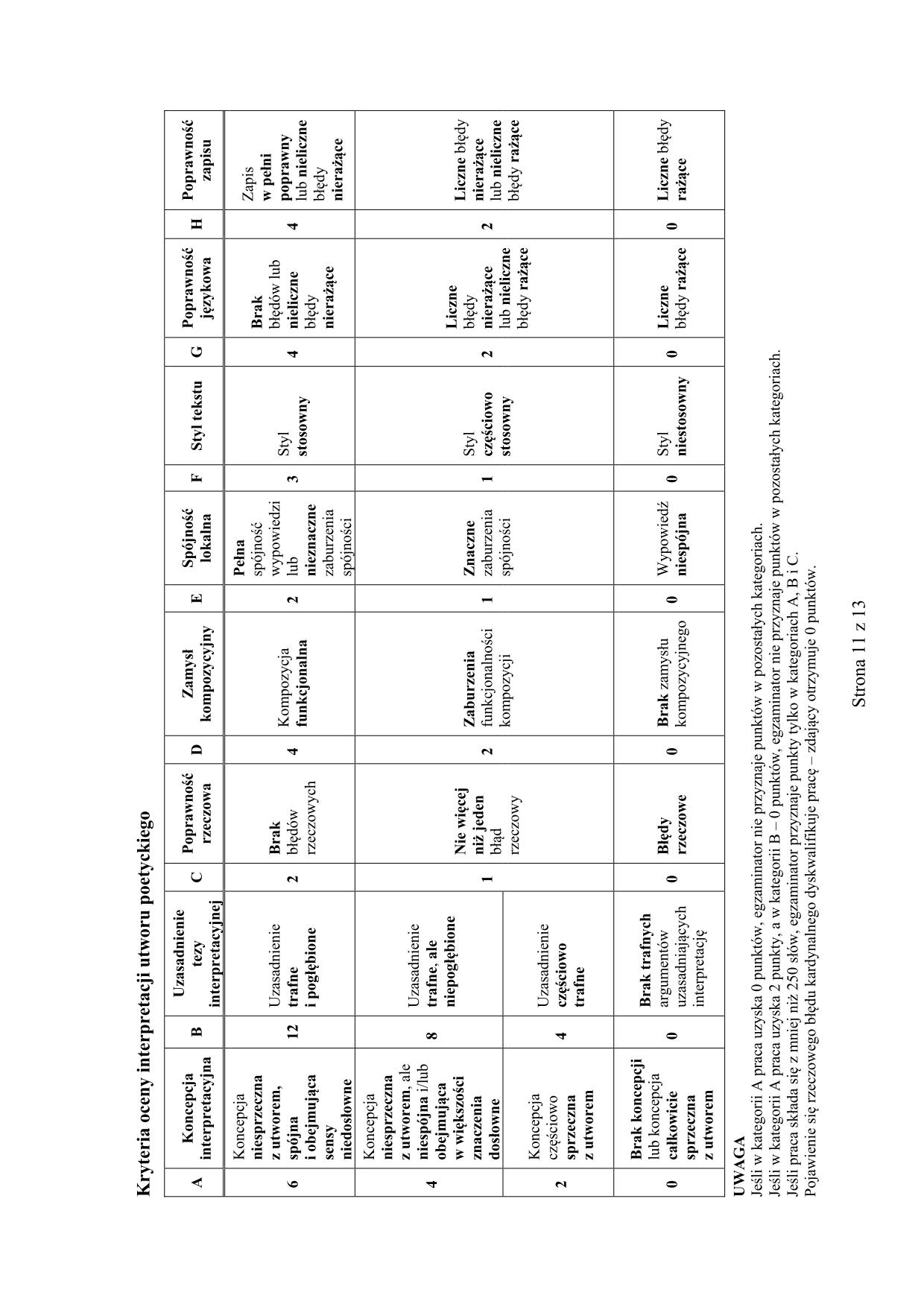 odpowiedzi-jezyk-ukrainski-poziom-podstawowy-matura-2017 - 11