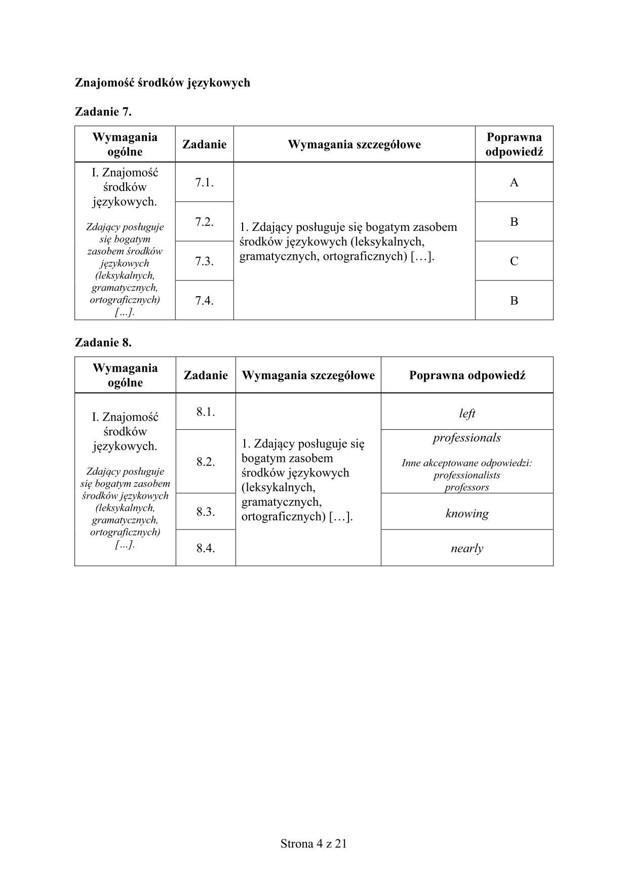 odpowiedzi-angielski-matura-2016-poziom-rozszerzony - 4