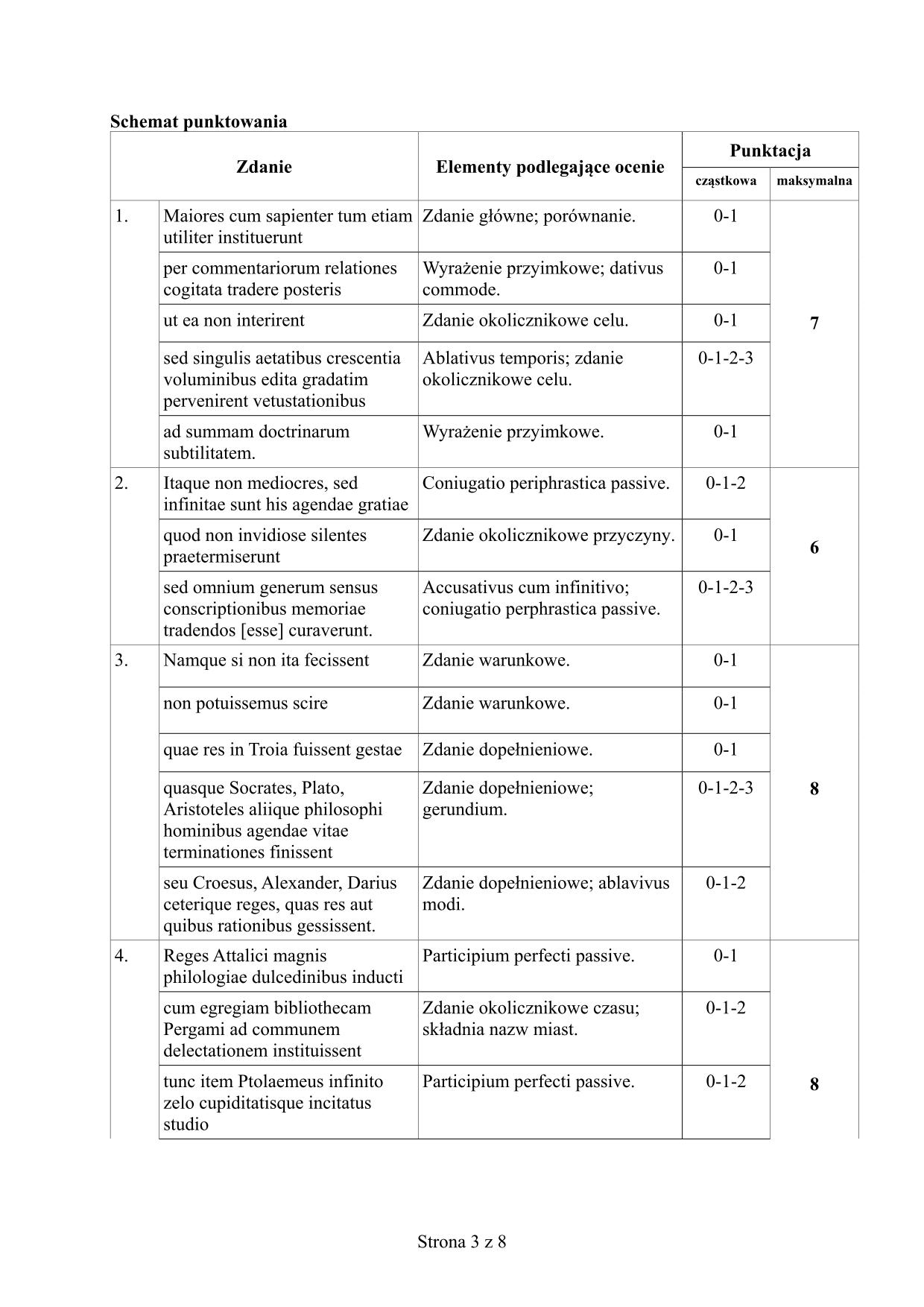 matura-2016-jezyk-lacinski-i-kultura-antyczna-pr-odpowidzi - 3