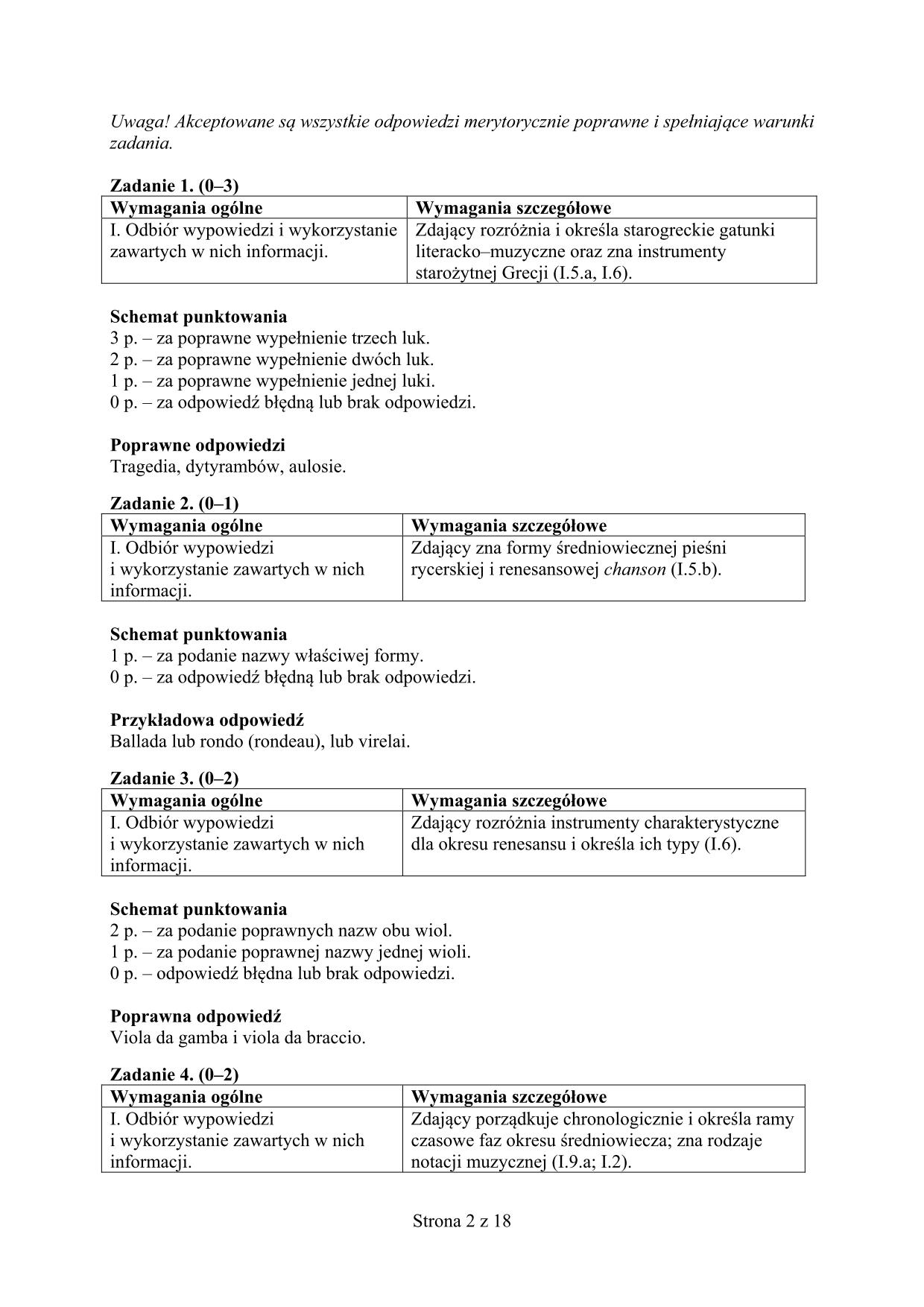 historia-muzyki-matura-2016-p-rozszerzony-odpowiedzi - 2