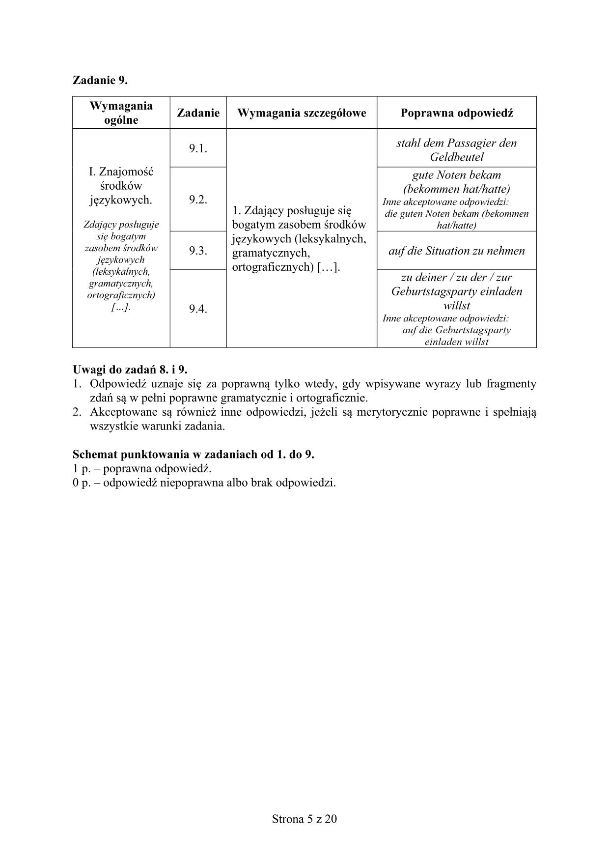 niemiecki-matura-2016-p-rozszerzony-odpowiedzi - 5