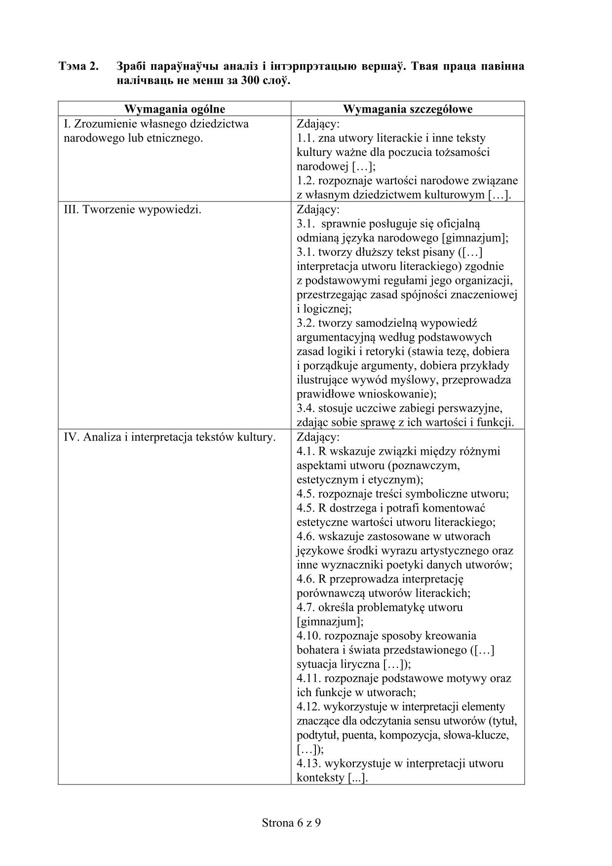 odpowiedzi-jezyk-bialoruski-poziom-rozszerzony-matura-2017 - 6