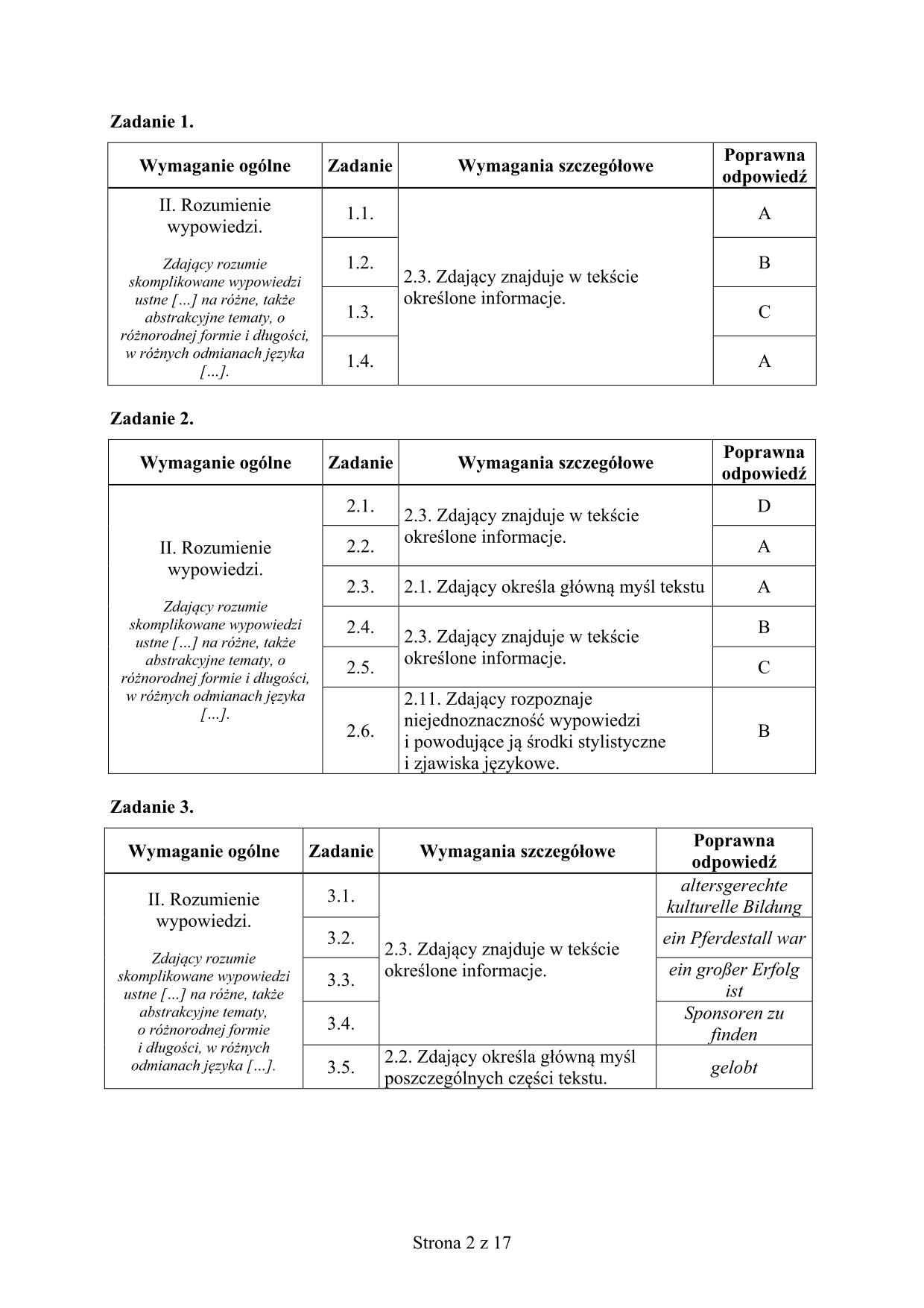 niemiecki-matura-2016-p-dwujezyczny-odpowiedzi - 2