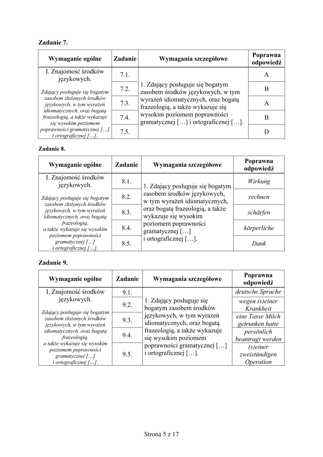 niemiecki-matura-2016-p-dwujezyczny-odpowiedzi - 5