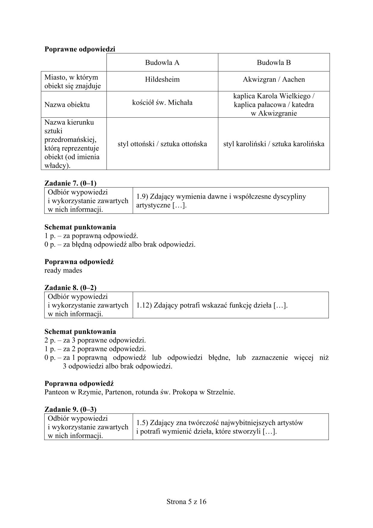 historia-sztuki-matura-2016-p-rozszerzony-odpowiedzi - 5