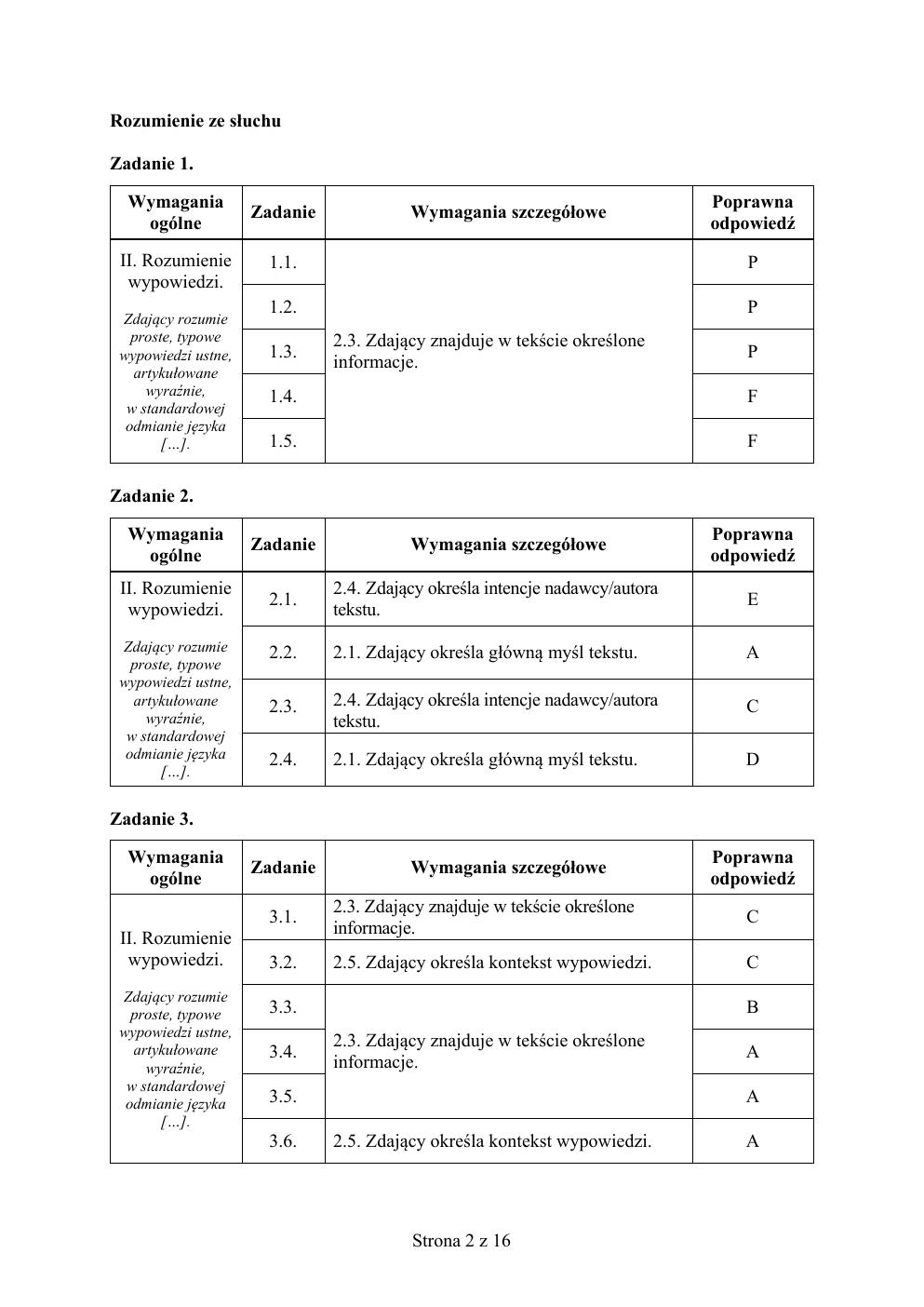 rosyjski podstawowy - matura 2016 - odpowiedzi-02