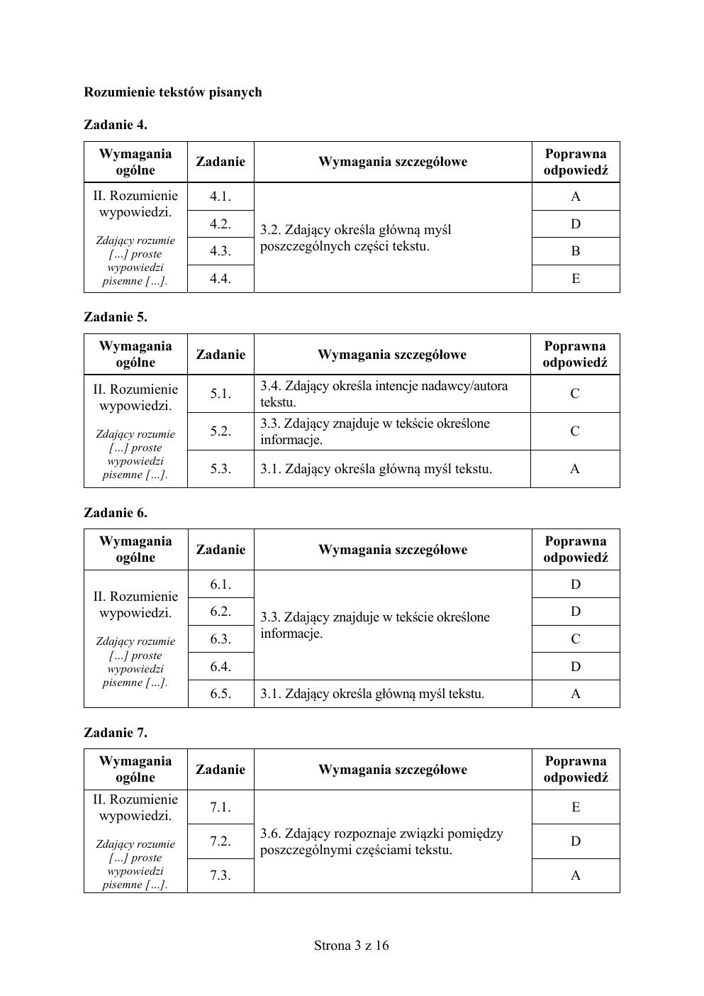 rosyjski podstawowy - matura 2016 - odpowiedzi-03