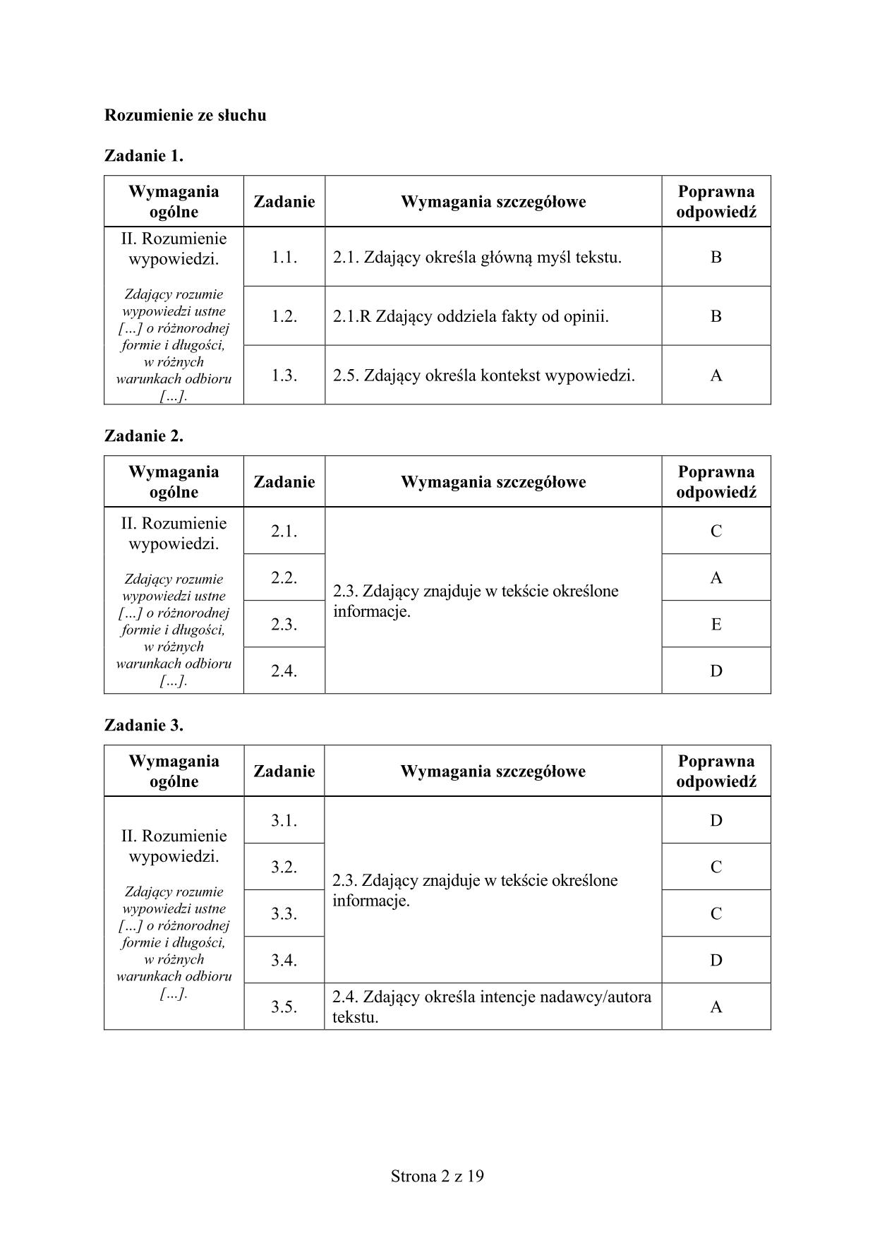 rosyjski-matura-2016-p-rozszerzony-odpowiedzi - 2