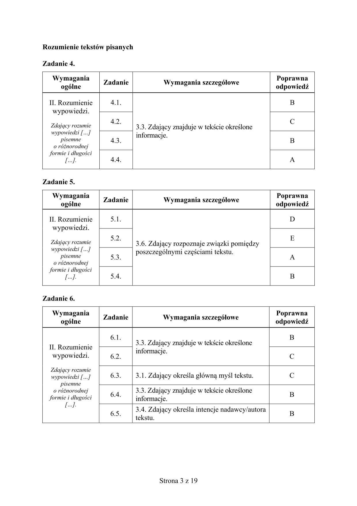 rosyjski-matura-2016-p-rozszerzony-odpowiedzi - 3