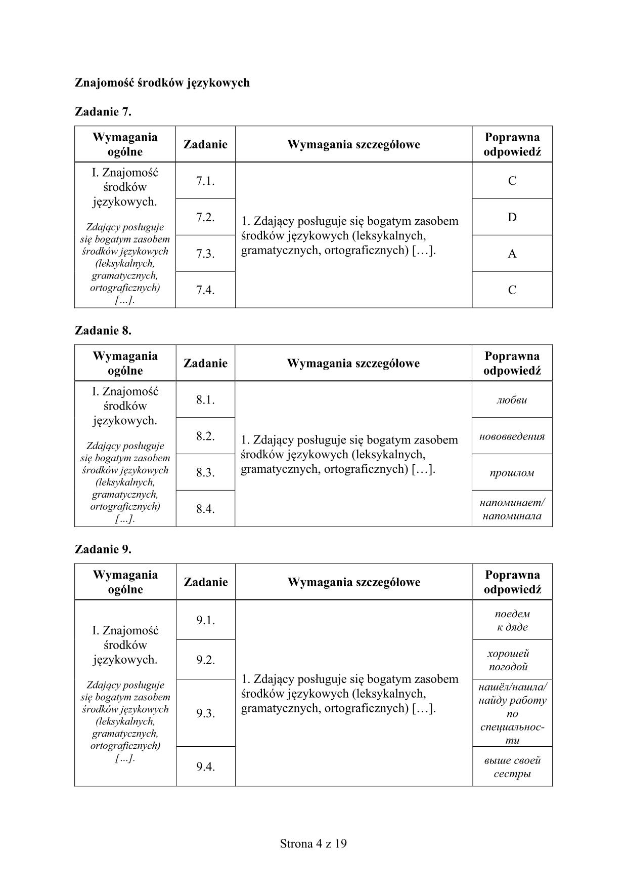 rosyjski-matura-2016-p-rozszerzony-odpowiedzi - 4