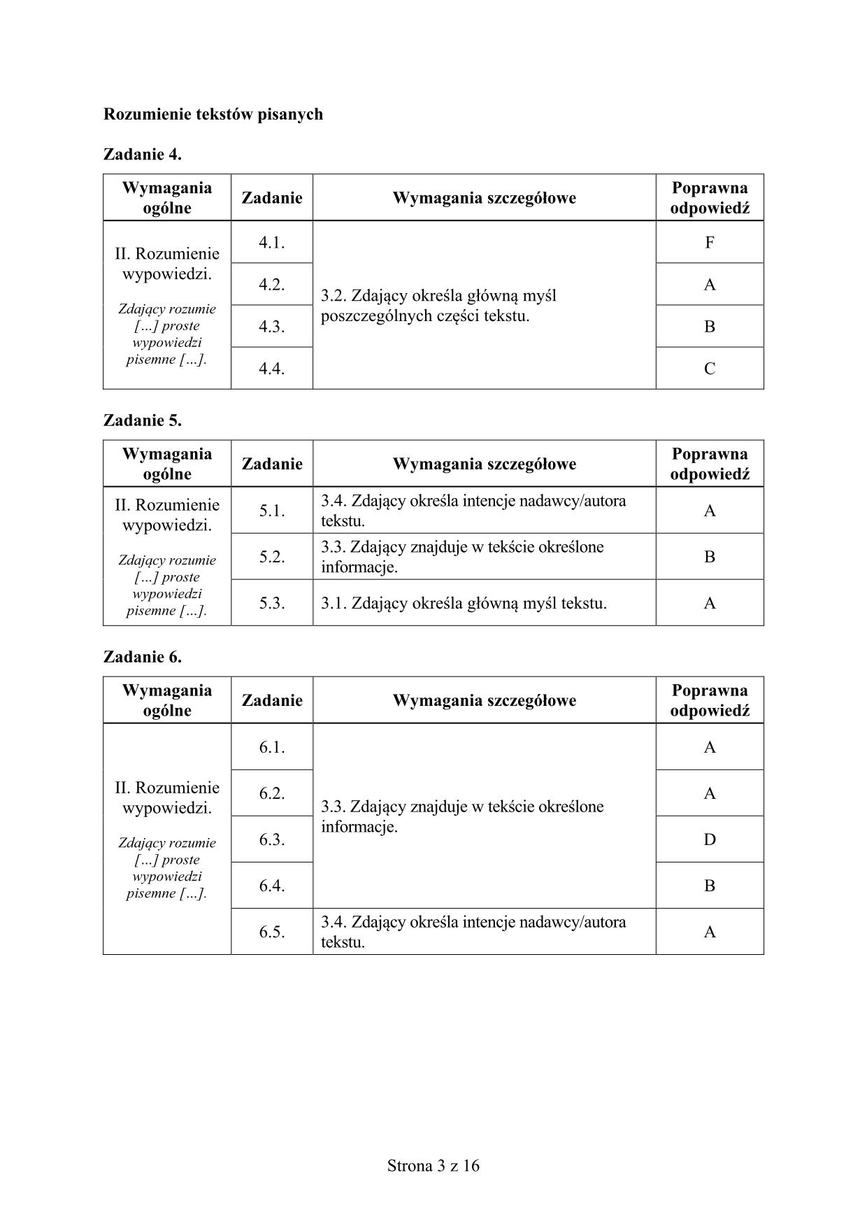 francuski-matura-2016-p-podstawowy-odpowiedzi - 3