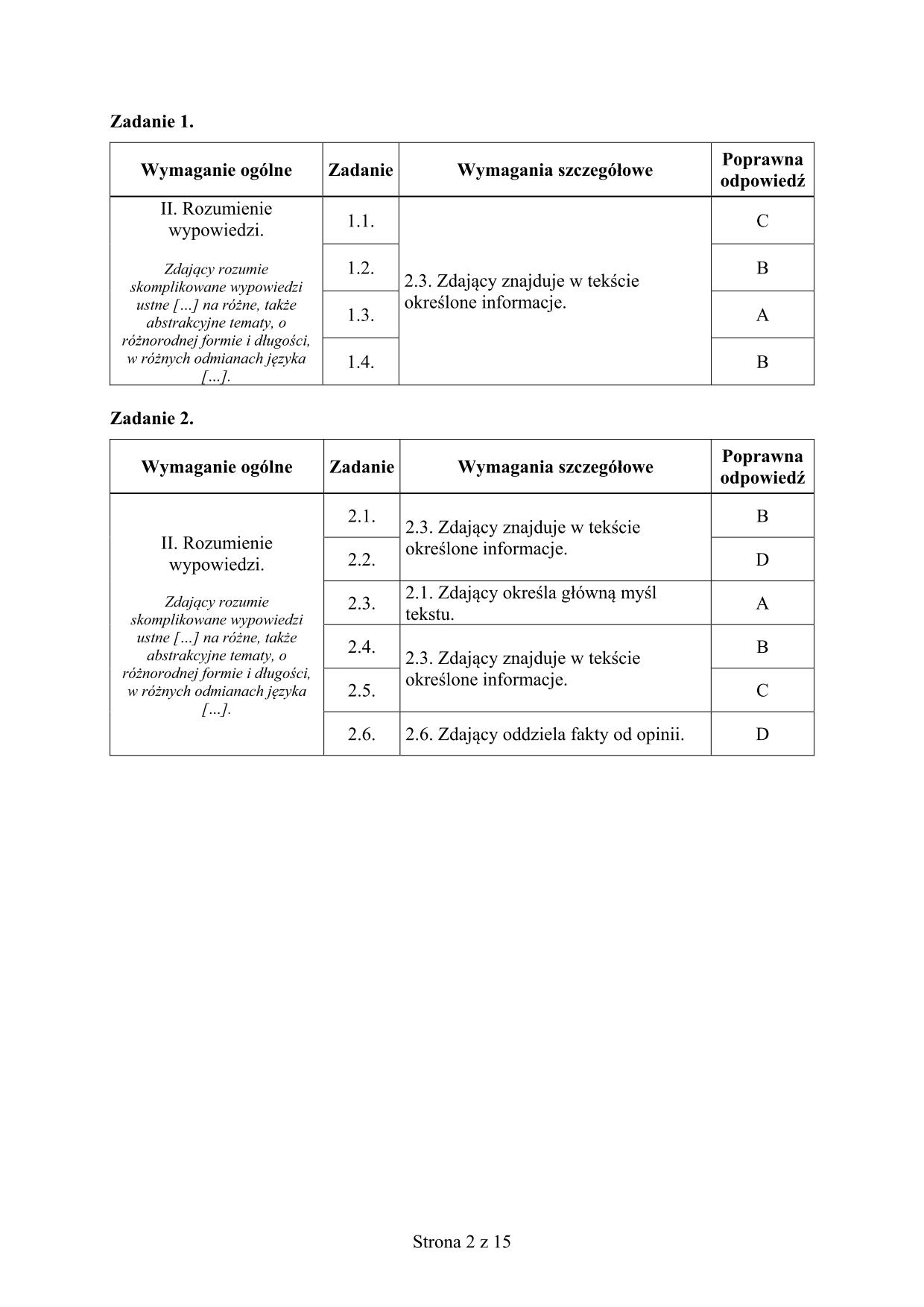 francuski-matura-2016-p-dwujezyczny-odpowiedzi - 2