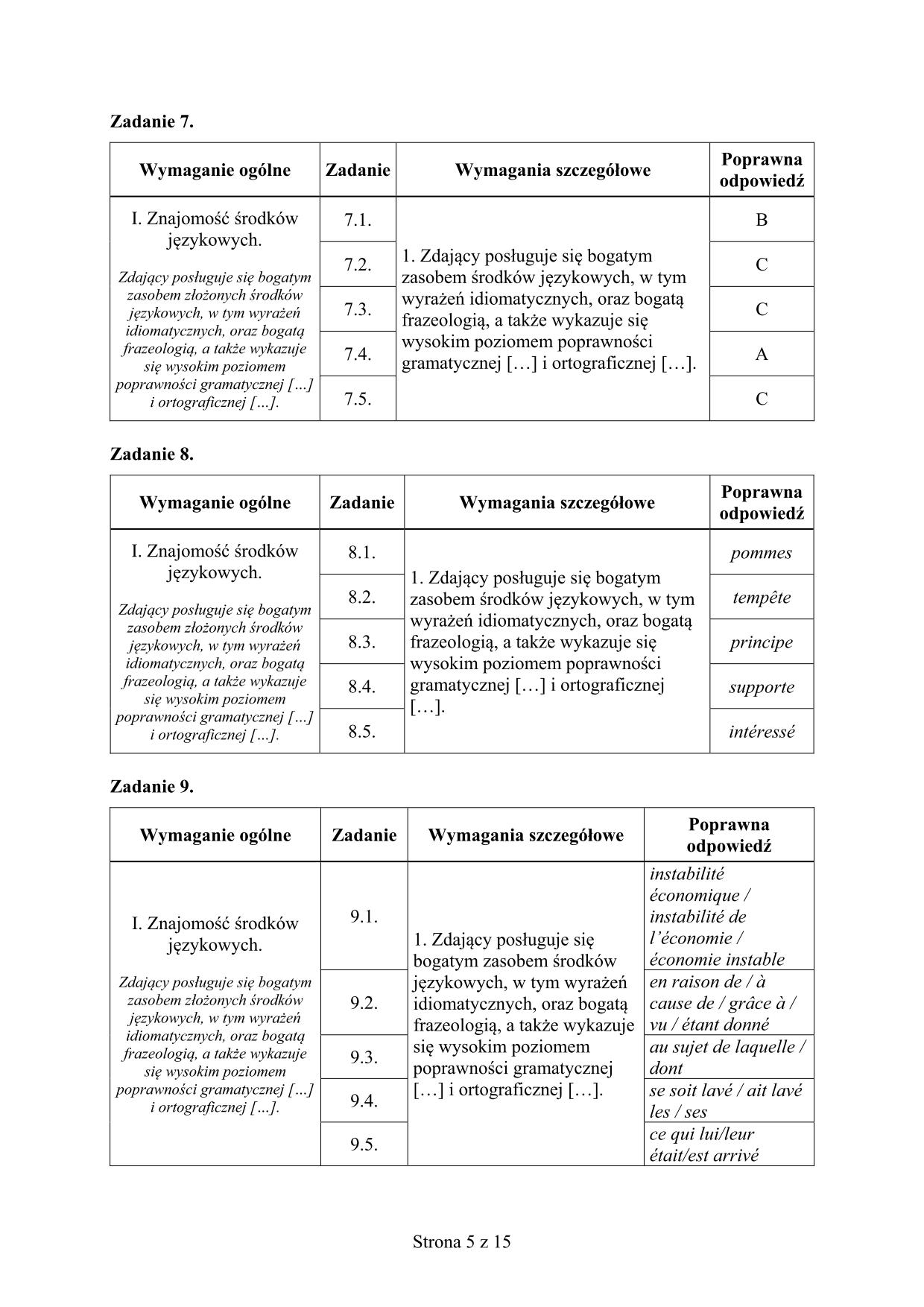 francuski-matura-2016-p-dwujezyczny-odpowiedzi - 5