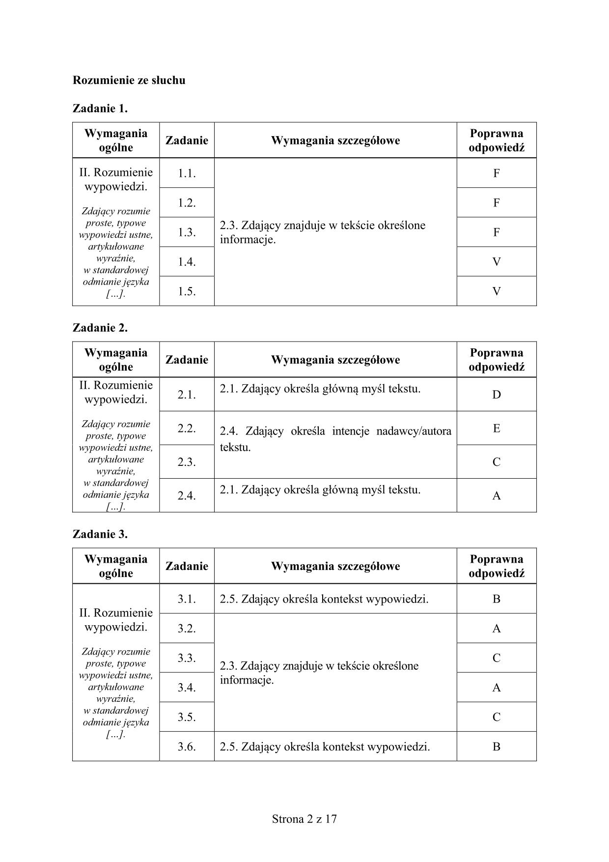 hiszpanski-matura-2016-p-podstawowy-odpowiedzi - 2