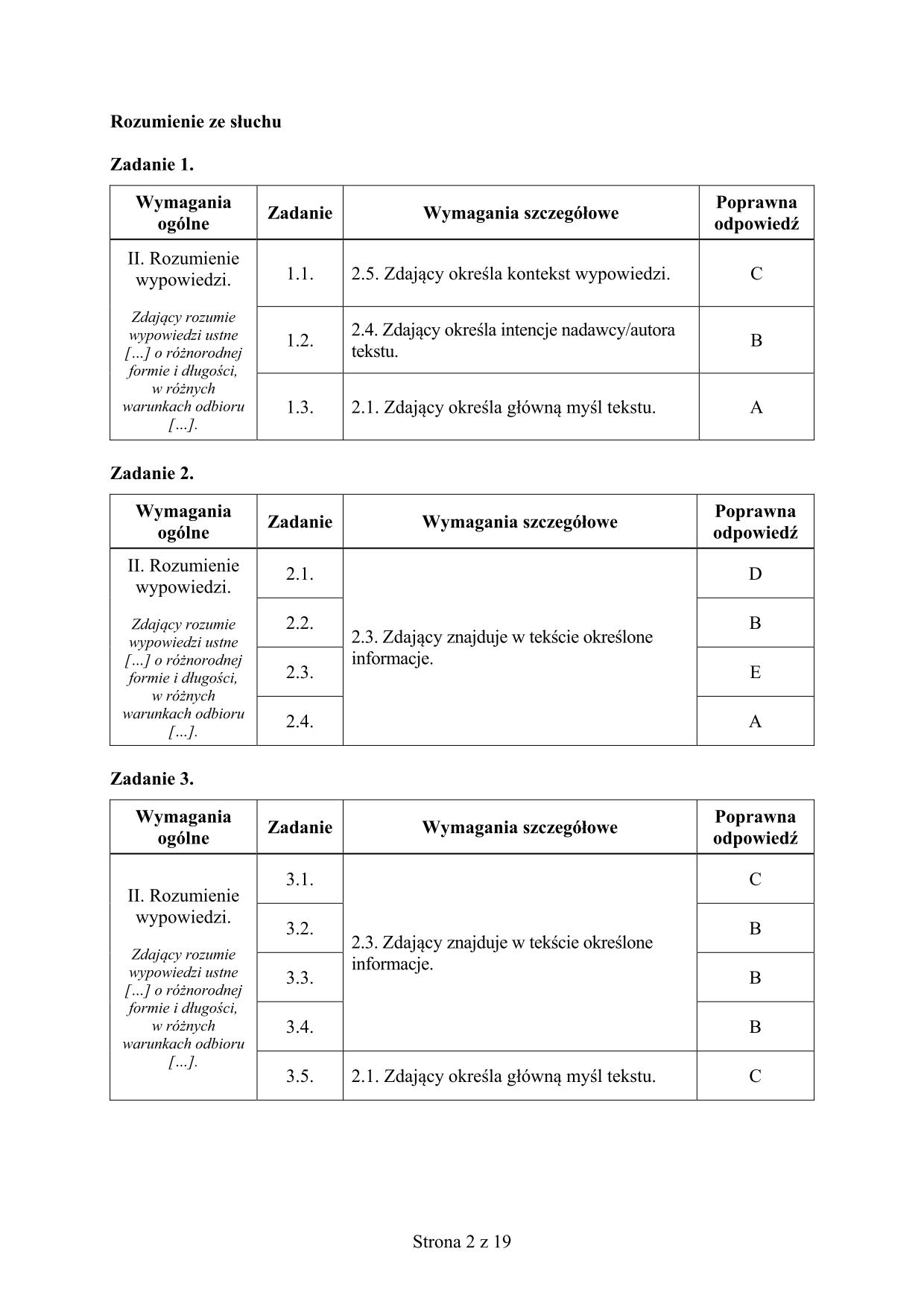 hiszpanski-matura-2016-p-rozszerzony-odpowiedzi - 2