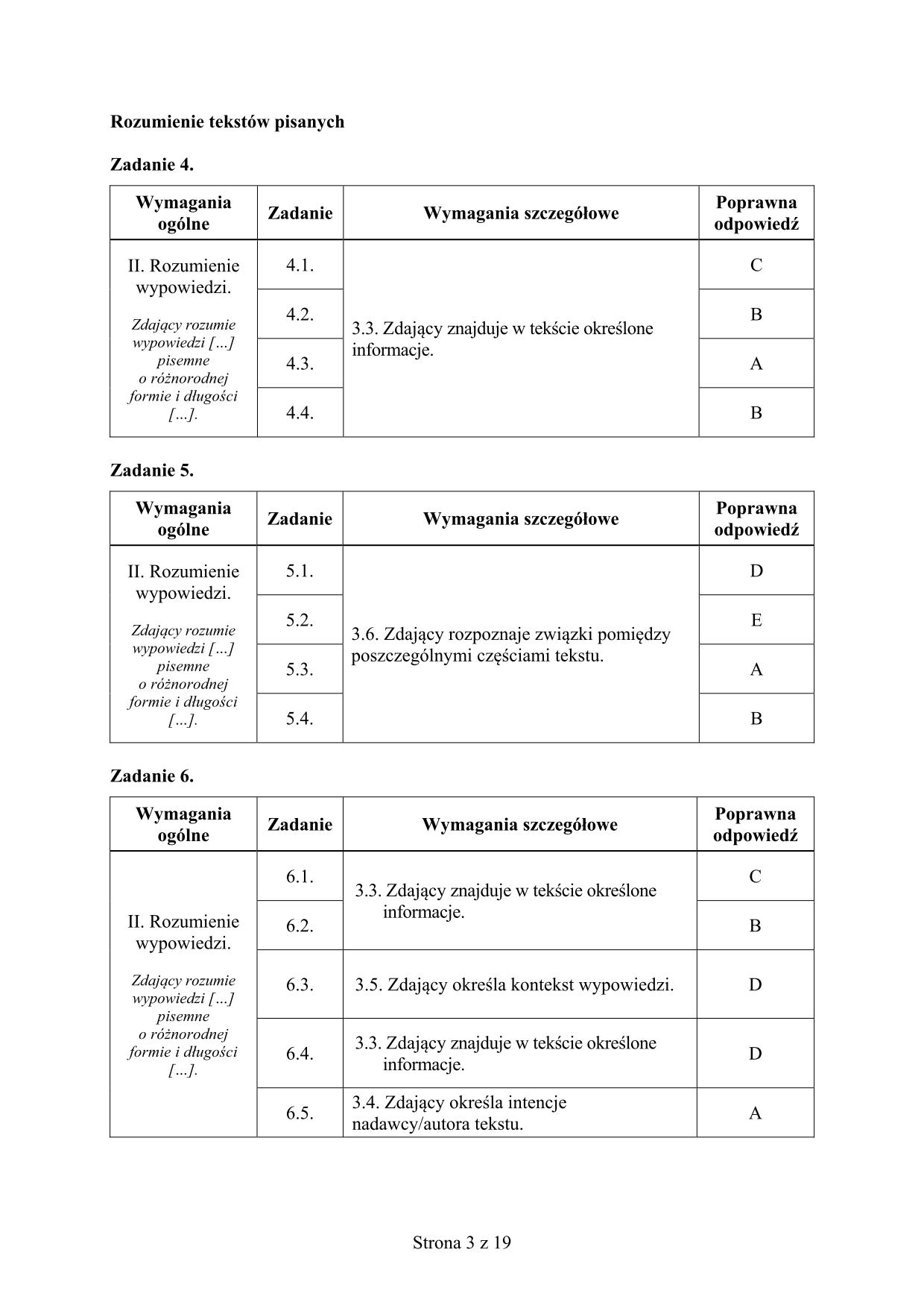 hiszpanski-matura-2016-p-rozszerzony-odpowiedzi - 3