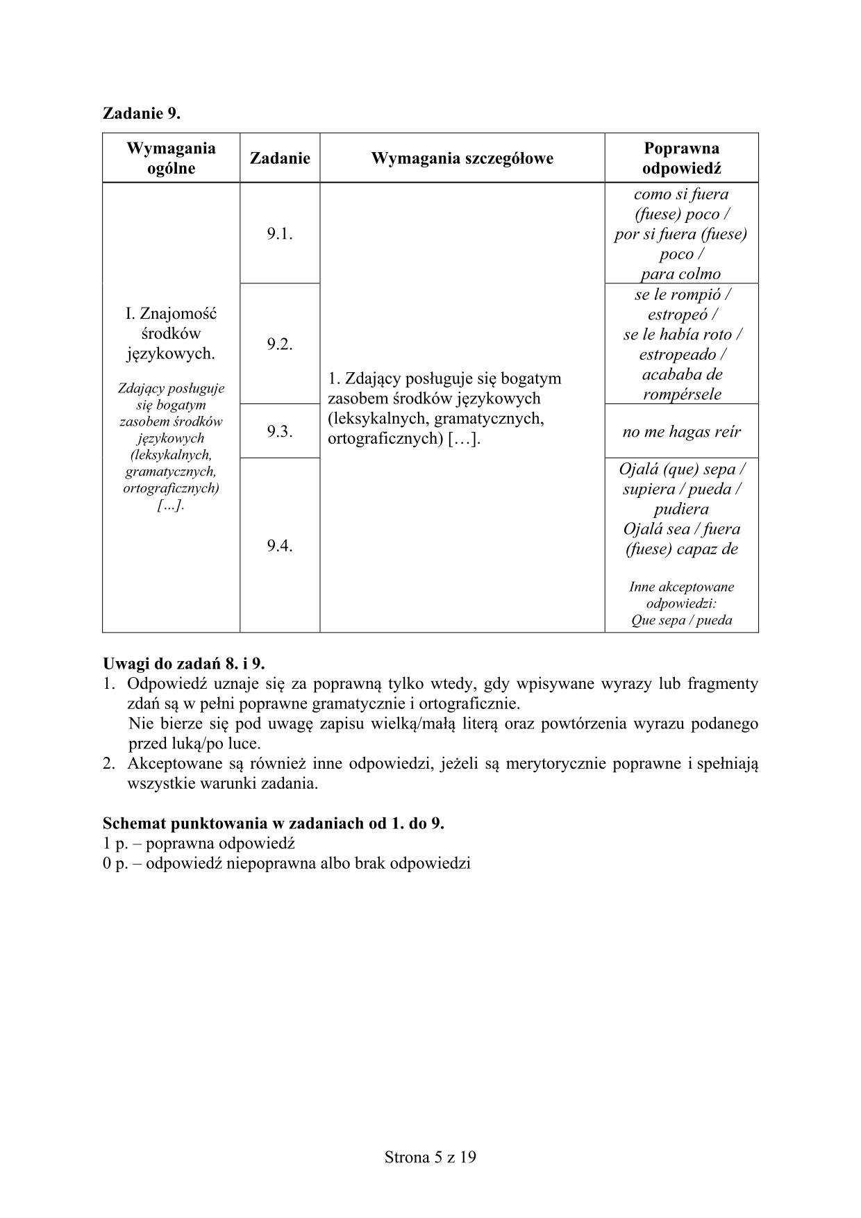 hiszpanski-matura-2016-p-rozszerzony-odpowiedzi - 5