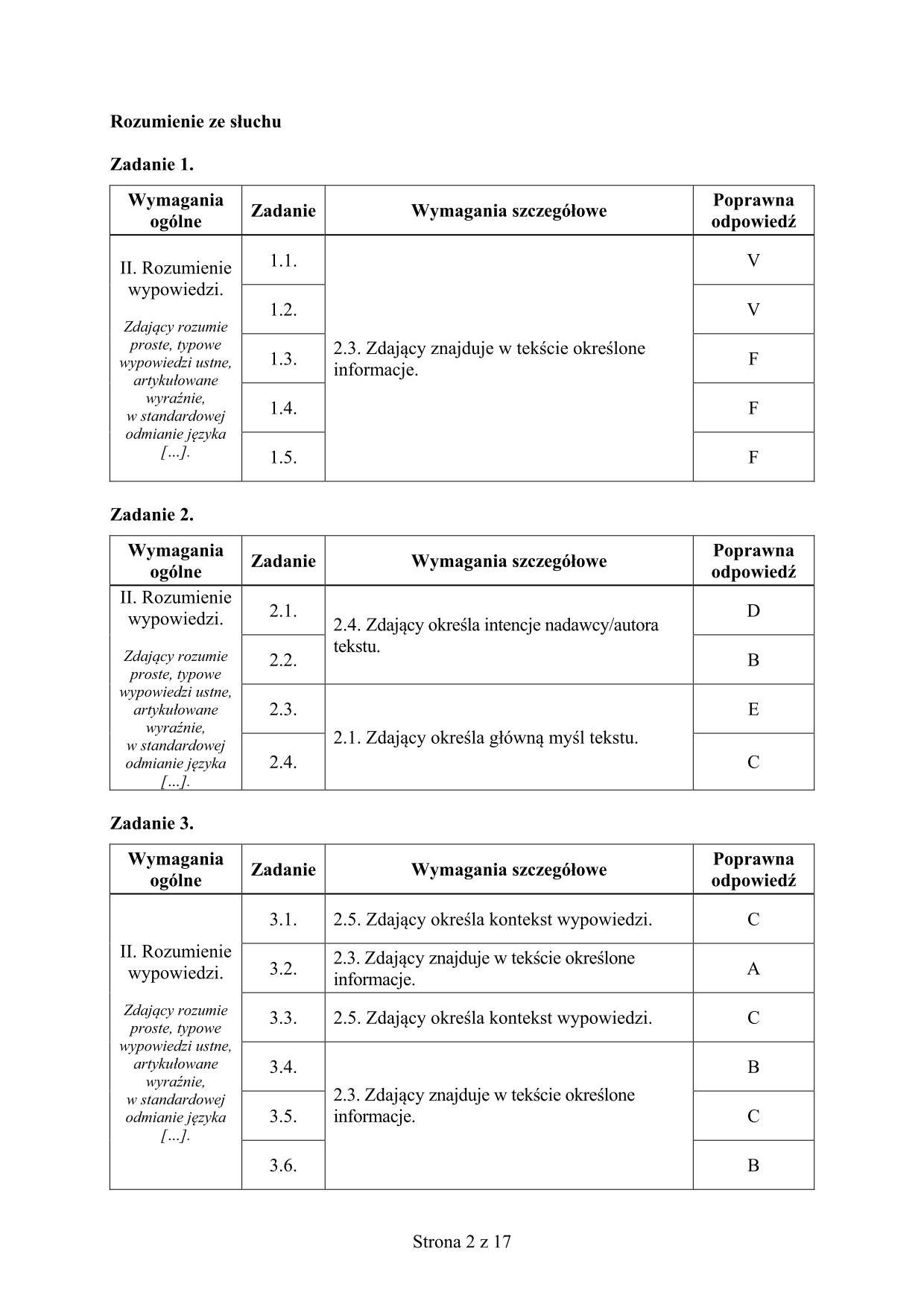 wloski-matura-2016-p-podstawowy-odpowiedzi - 2