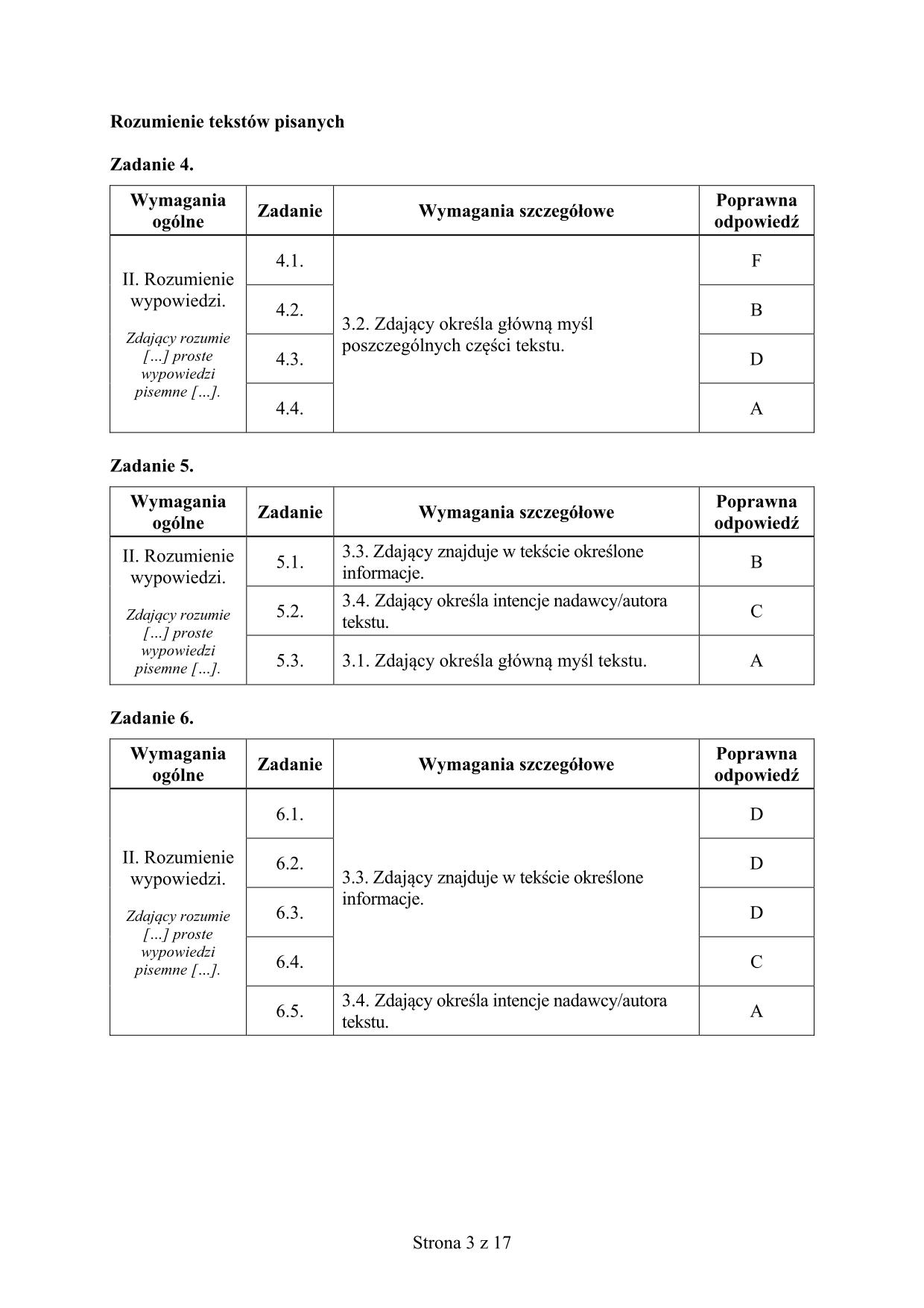 wloski-matura-2016-p-podstawowy-odpowiedzi - 3