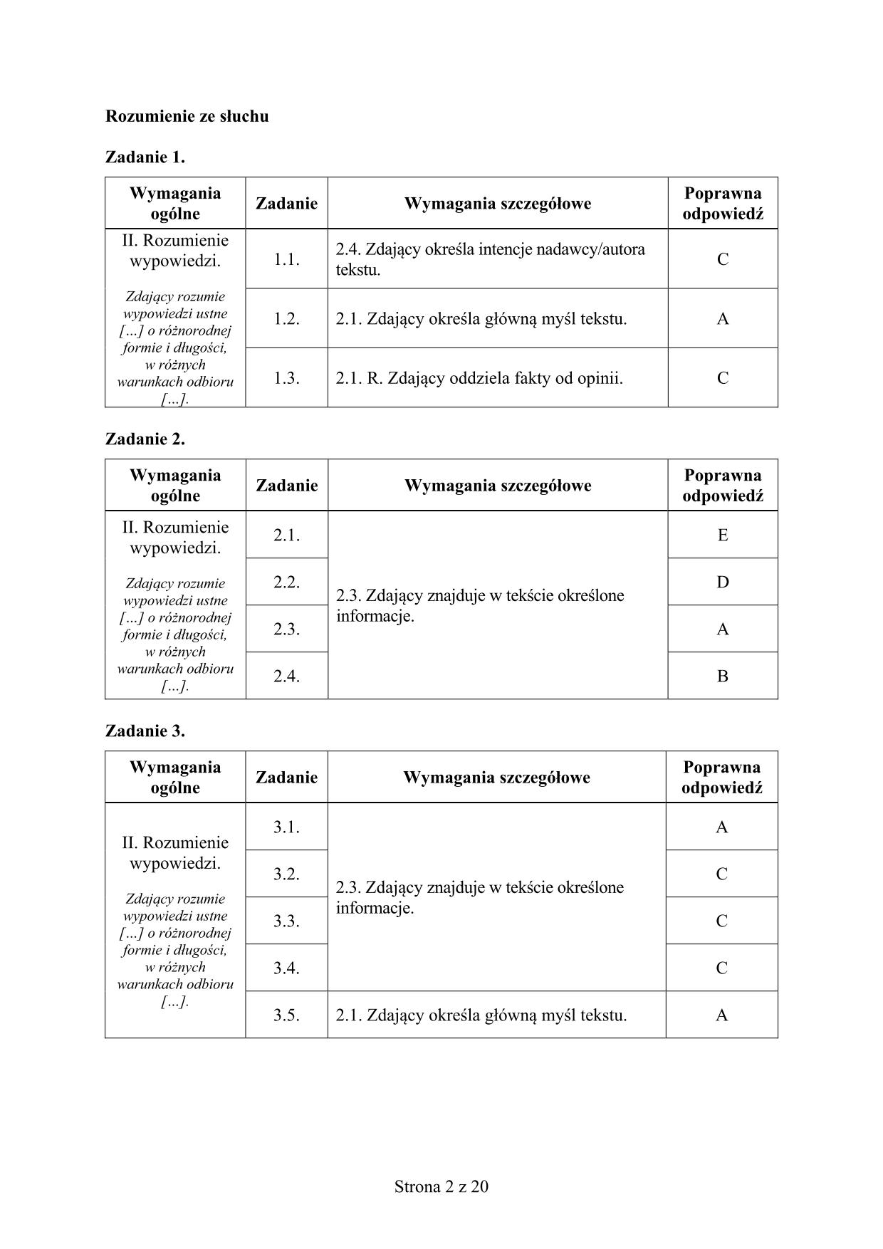 wloski-matura-2016-p-rozszerzony-odpowiedzi - 2