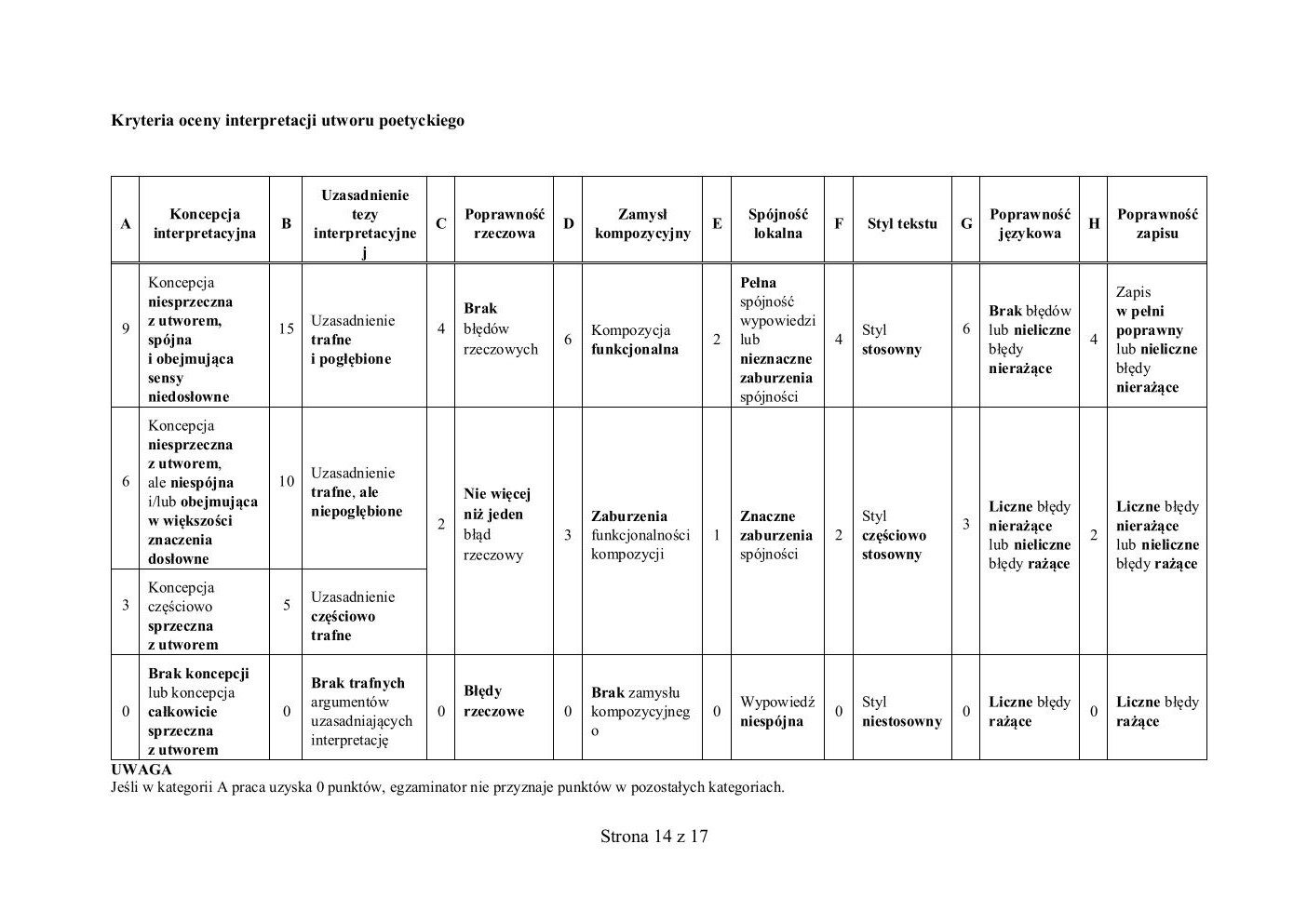 język polski podstawowy - matura 2018 - odpowiedzi-14