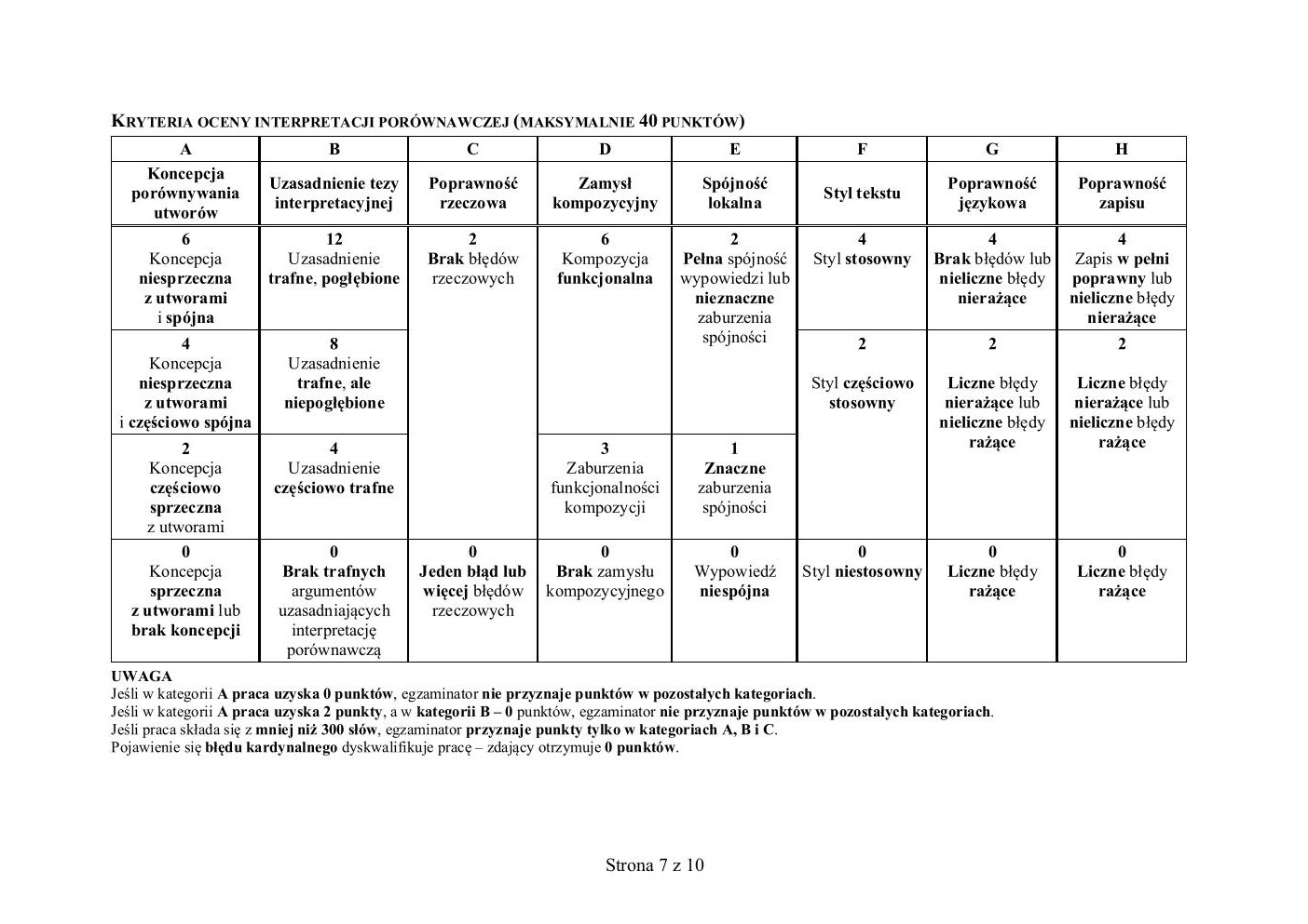 język polski rozszerzony - matura 2018 - zasady oceniania-07