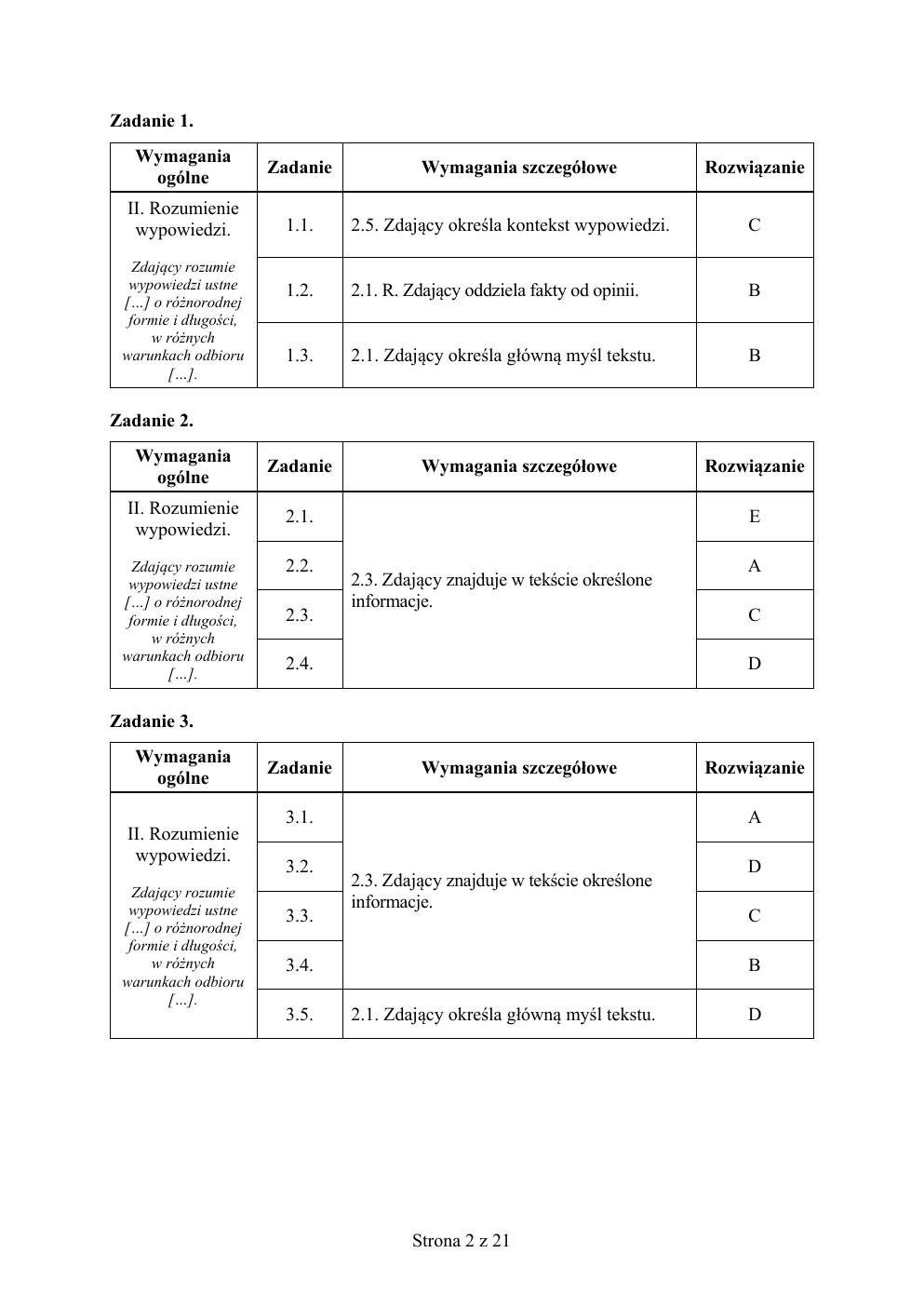 angielski rozszerzony - matura 2018 - odpowiedzi-02