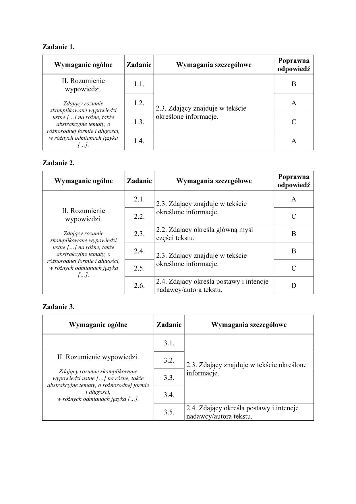 odpowiedzi_jezyk-angielski-poziom-dwujezyczny-matura-2018 - 2