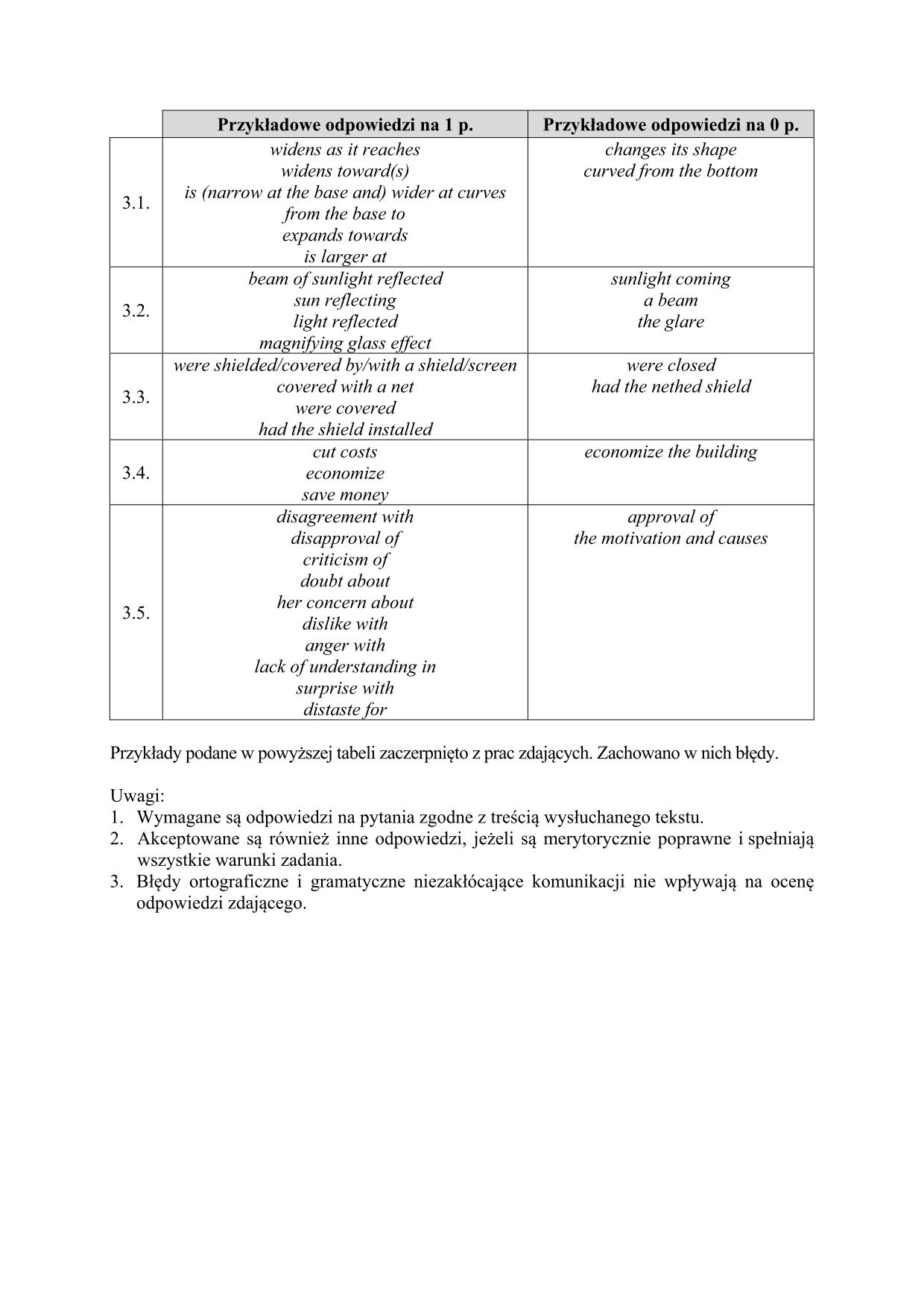 odpowiedzi_jezyk-angielski-poziom-dwujezyczny-matura-2018 - 3