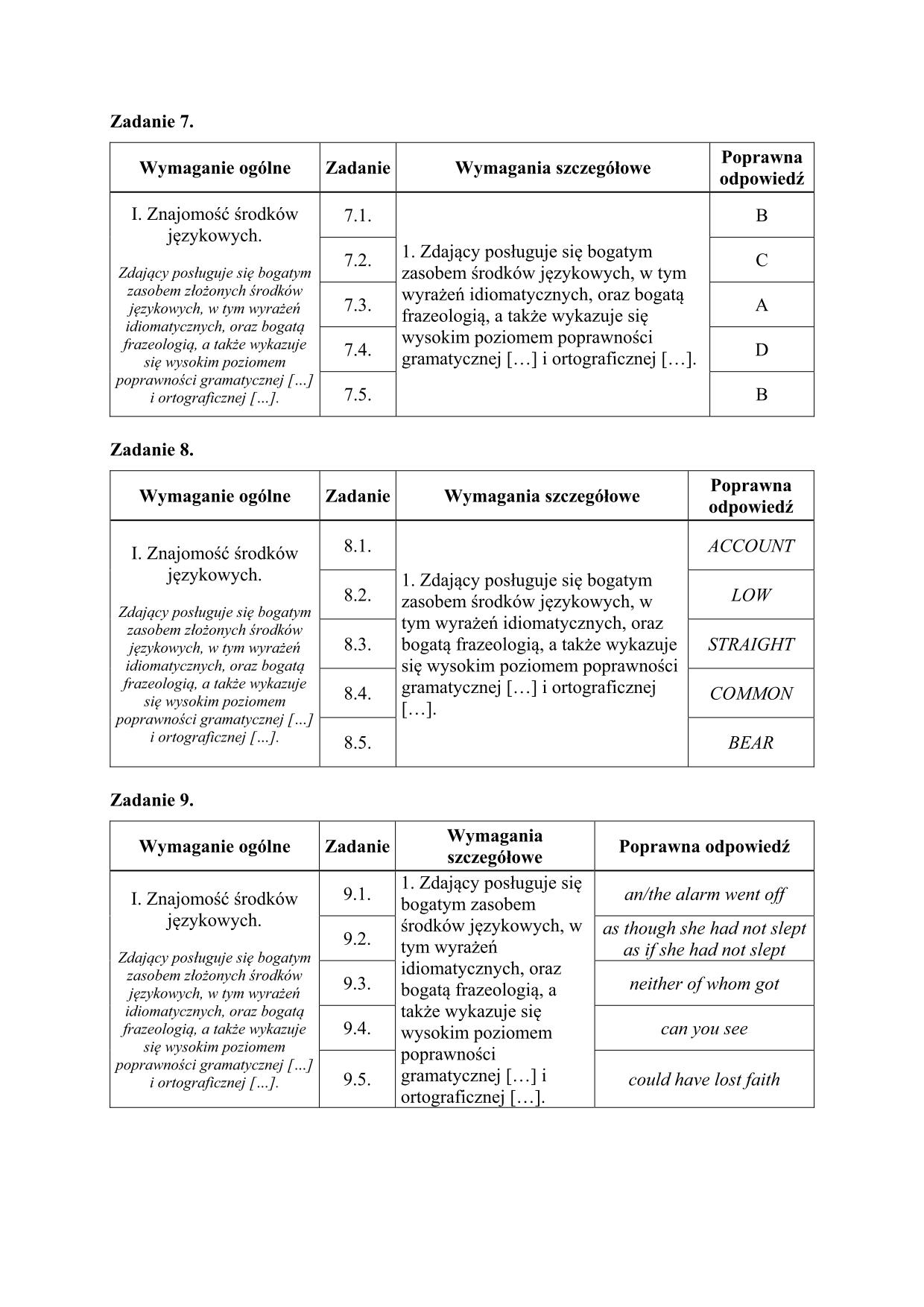 odpowiedzi_jezyk-angielski-poziom-dwujezyczny-matura-2018 - 5