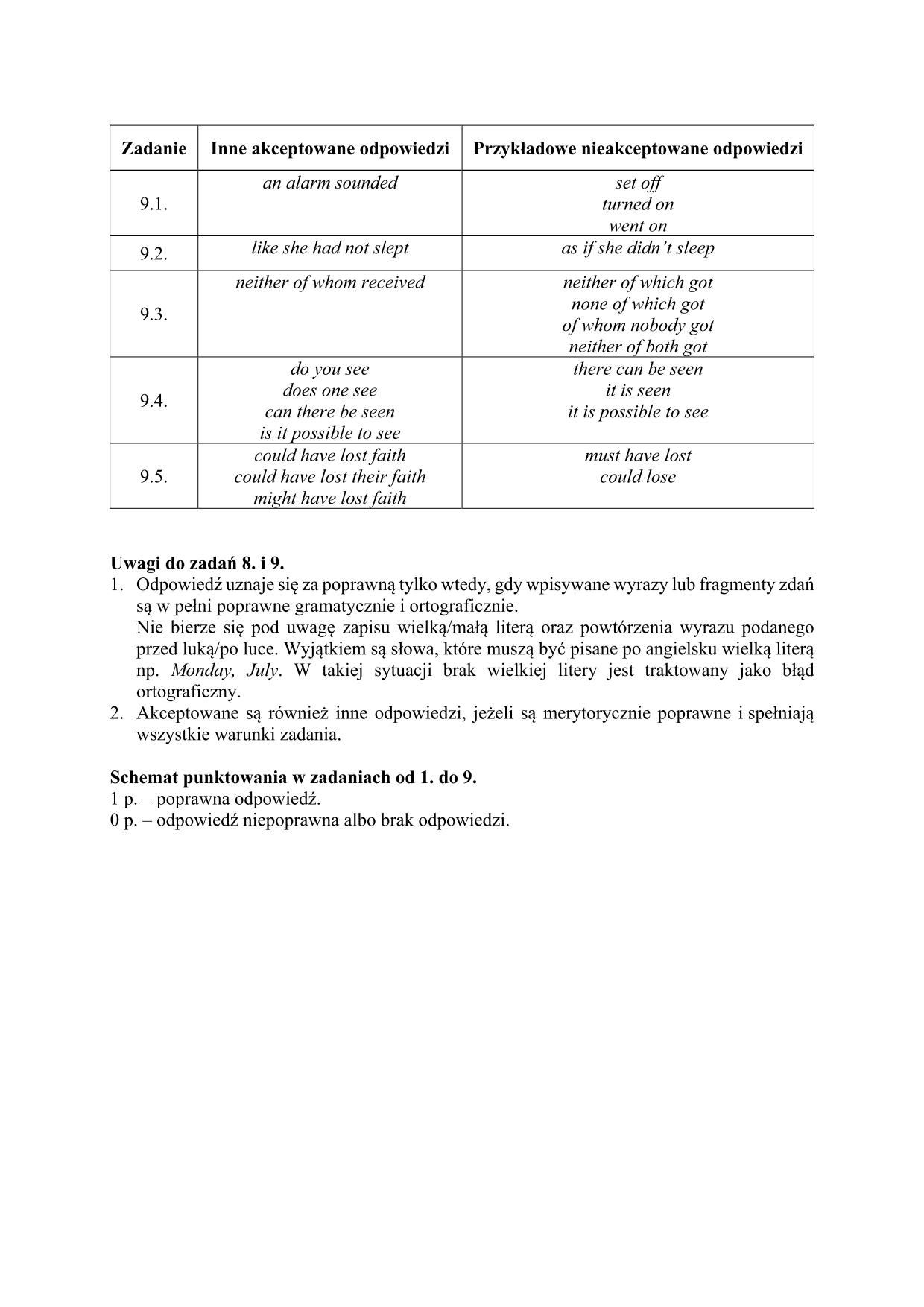 odpowiedzi_jezyk-angielski-poziom-dwujezyczny-matura-2018 - 6