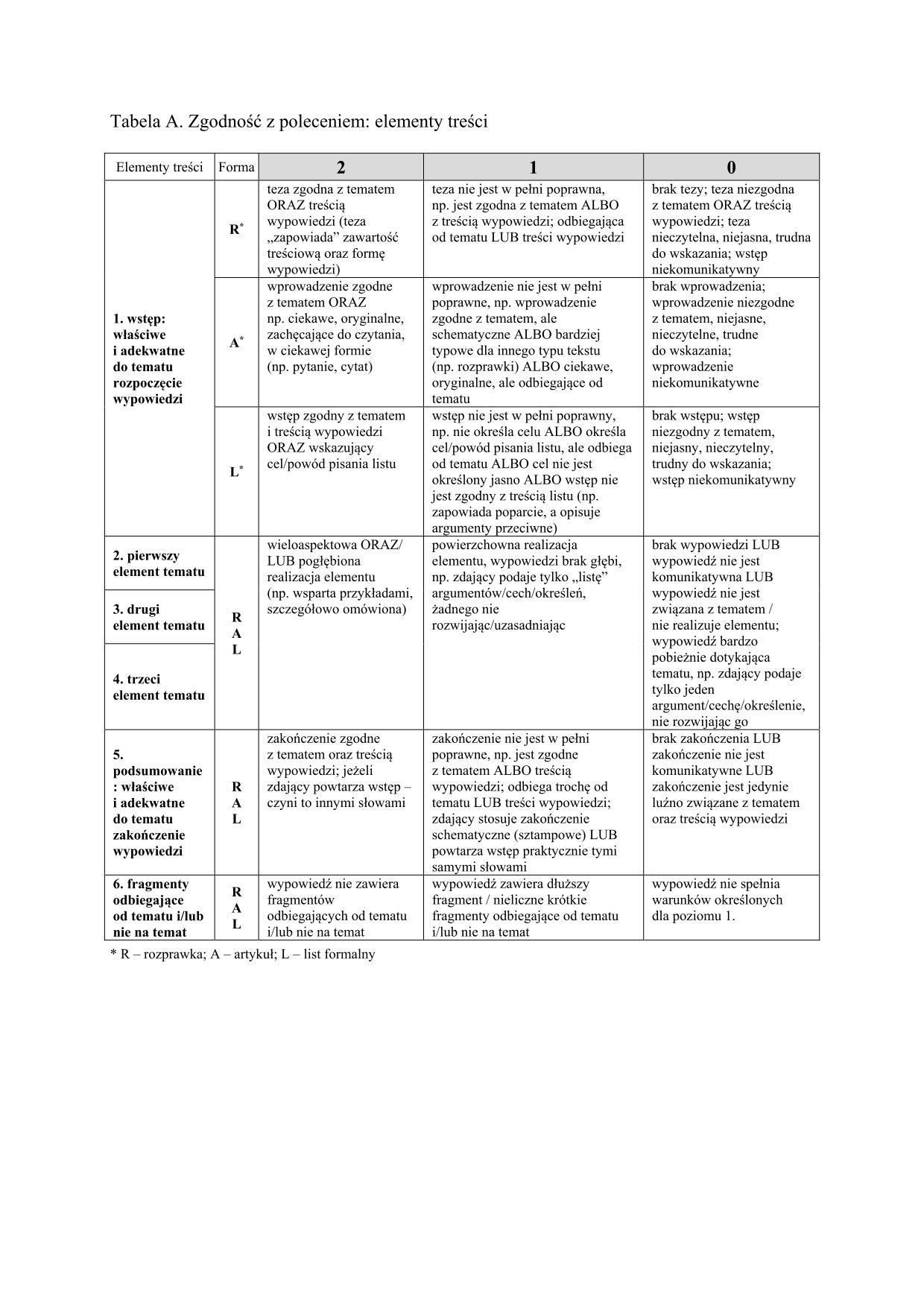 odpowiedzi_jezyk-angielski-poziom-dwujezyczny-matura-2018 - 9