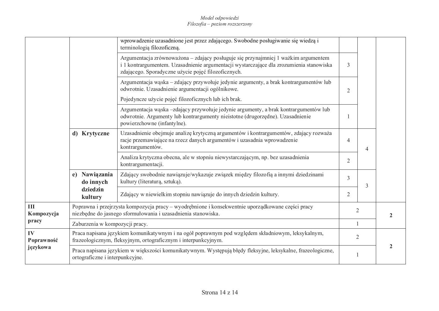 filozofia rozszerzony - matura 2018 - odpowiedzi-14