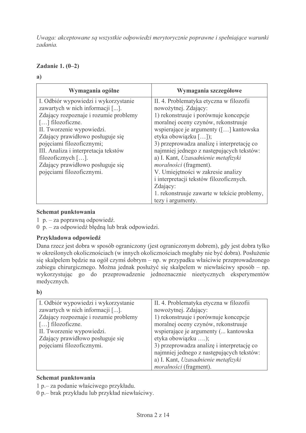 odpowiedzi-filozofia-rozszerzony-matura-2018 - 2