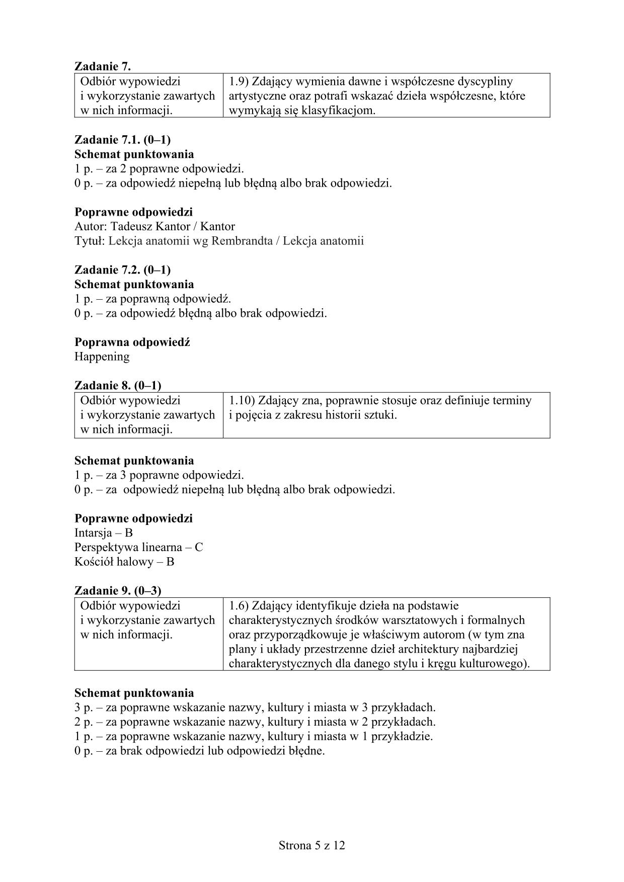 odpowiedzi-historia-sztuki-rozszerzony-matura-2018 - 5