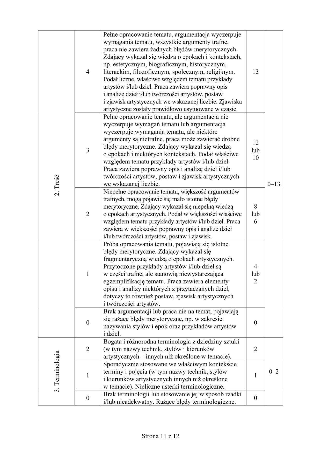 odpowiedzi-historia-sztuki-rozszerzony-matura-2018 - 11