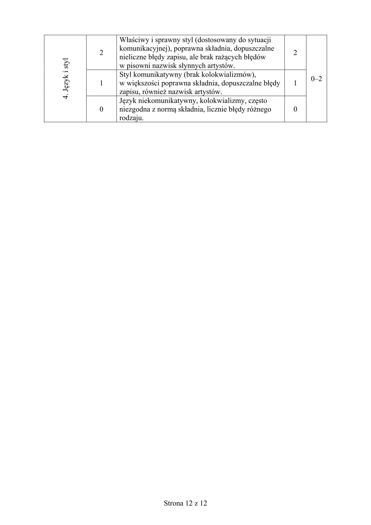 odpowiedzi-historia-sztuki-rozszerzony-matura-2018 - 12