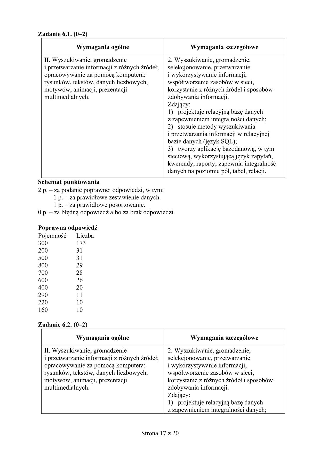 odpowiedzi-informatyka-rozszerzony-matura-2018 - 17