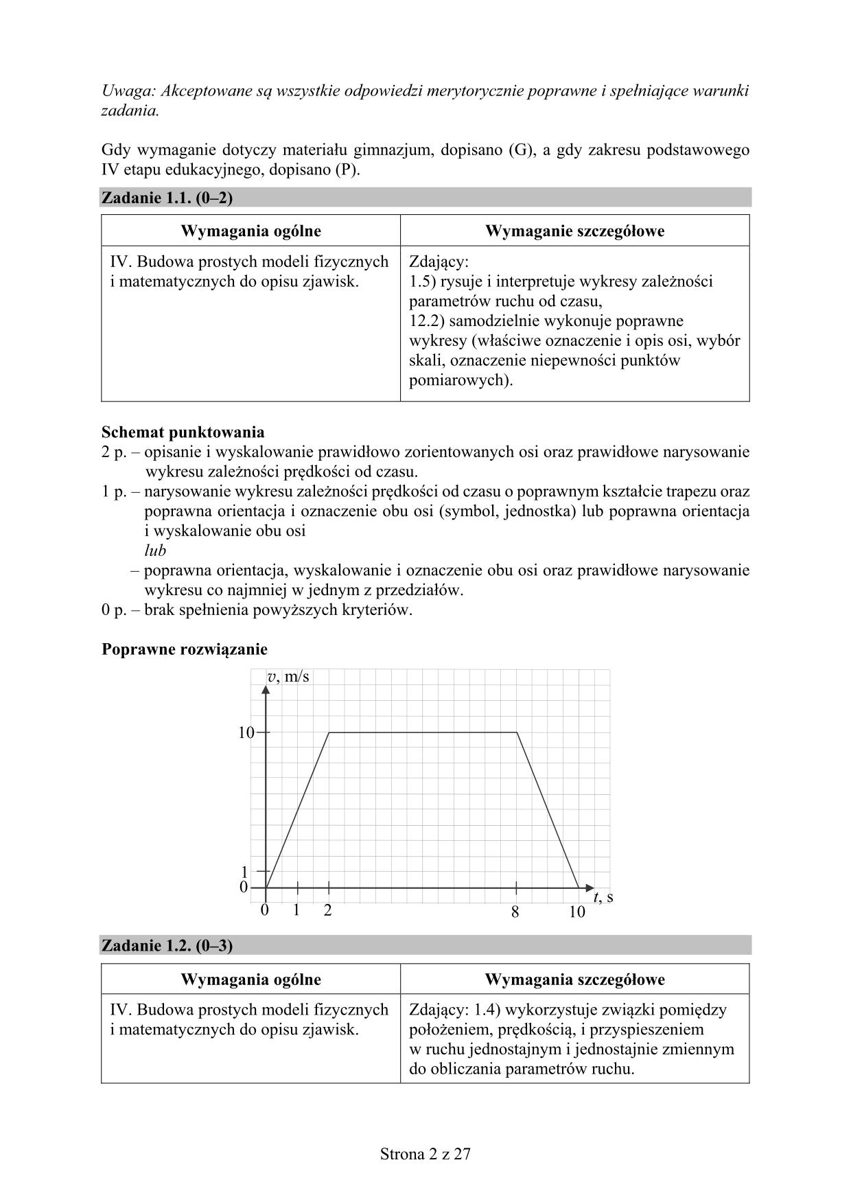 odpowiedzi-fizyka-rozszerzony-matura-2018 - 2