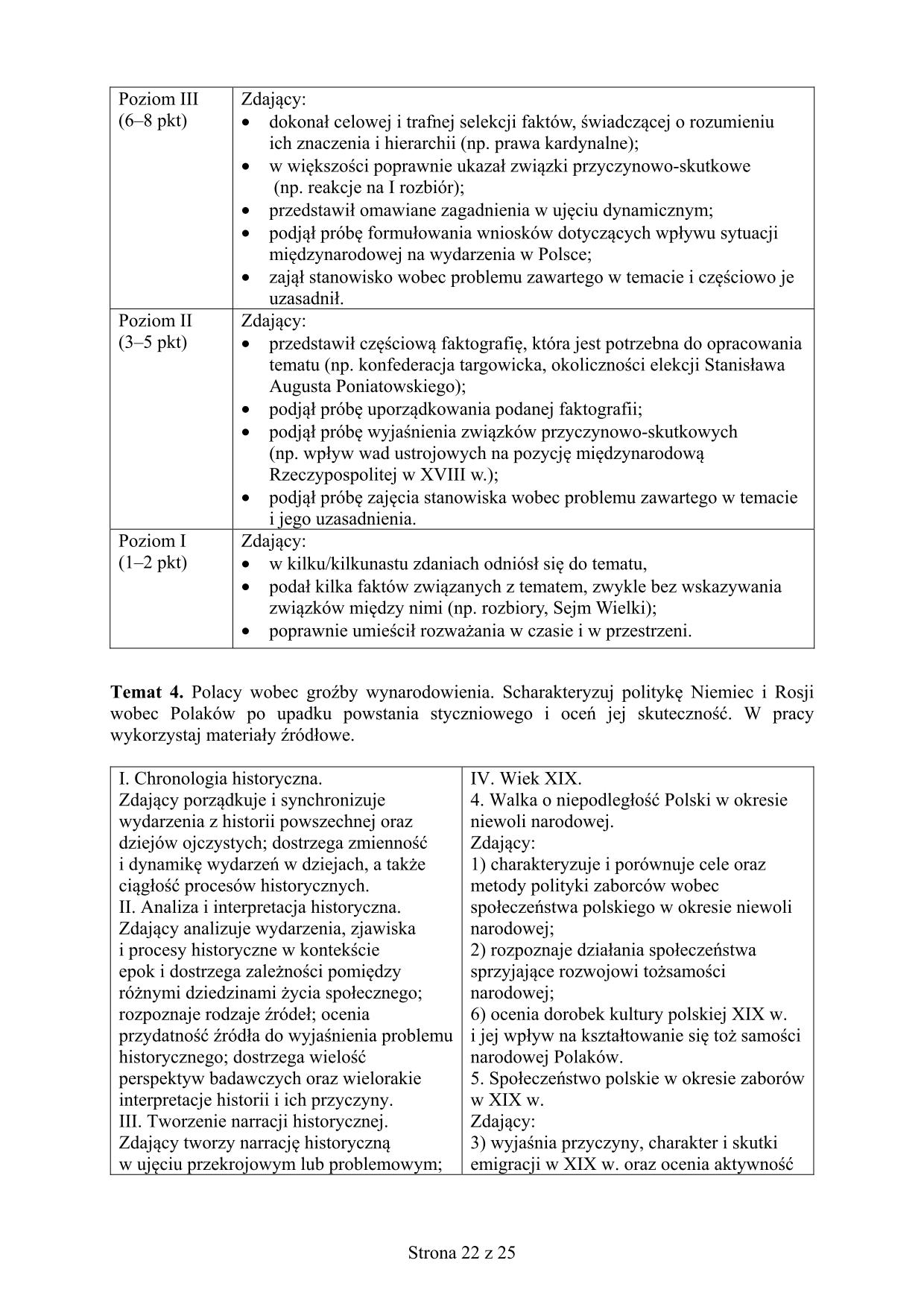 odpowiedzi-historia-rozszerzony-matura-2018 - 22