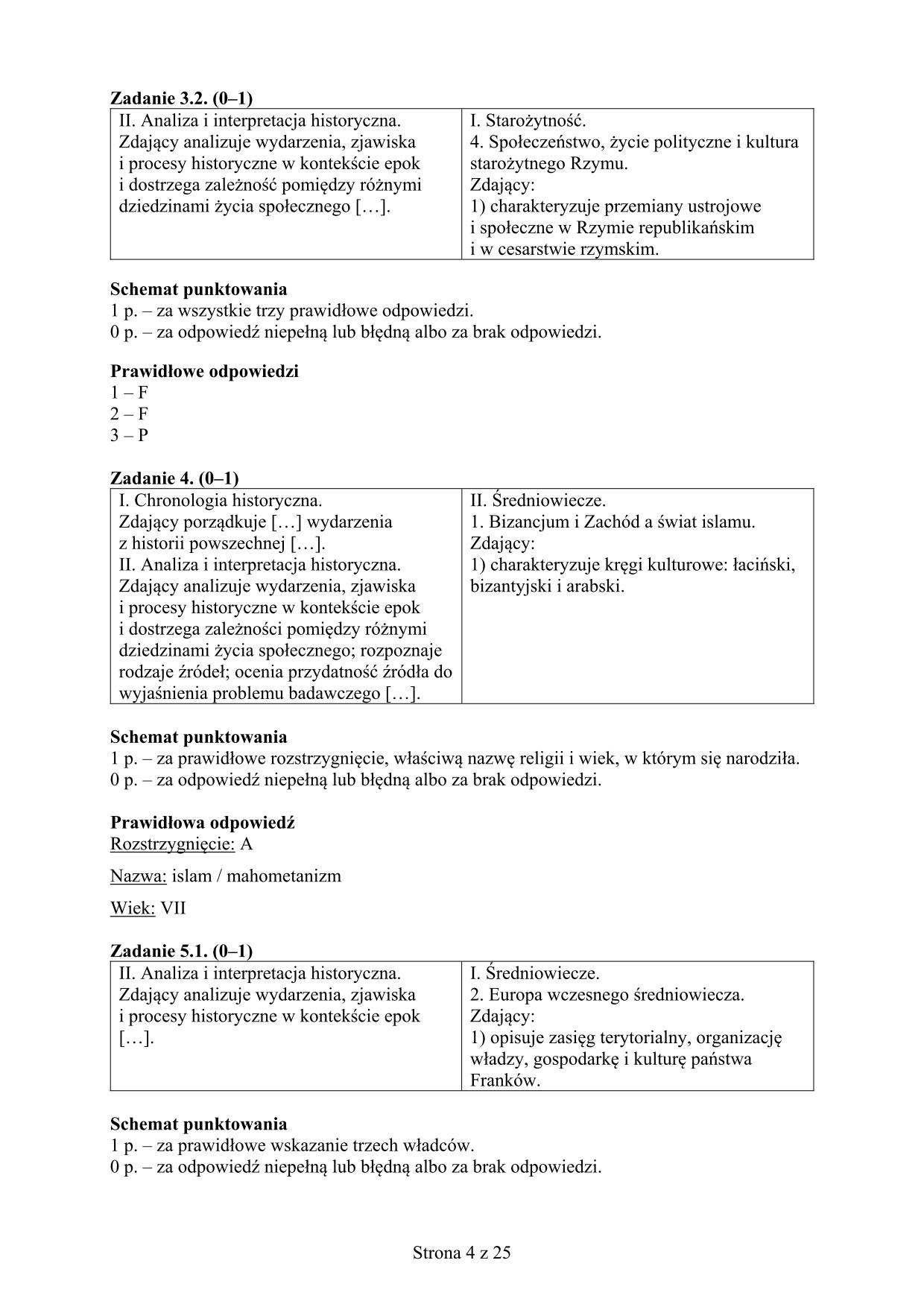 odpowiedzi-historia-rozszerzony-matura-2018 - 4