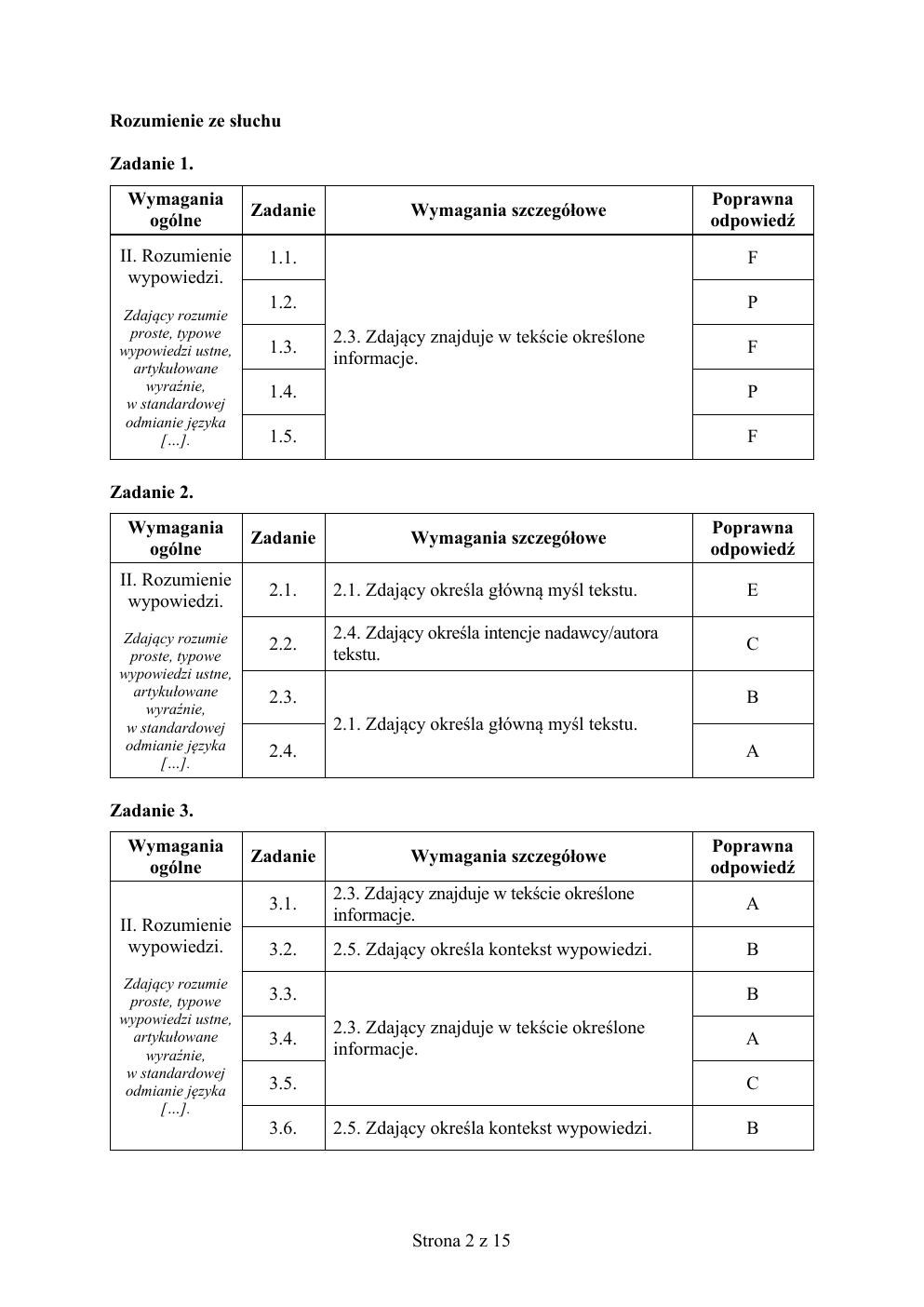 rosyjski podstawowy - matura 2018 - odpowiedzi-02