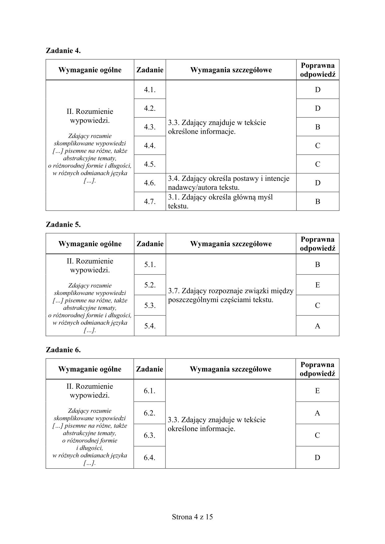 odpowiedzi-francuski-dwujezyczny-matura-2018 - 4