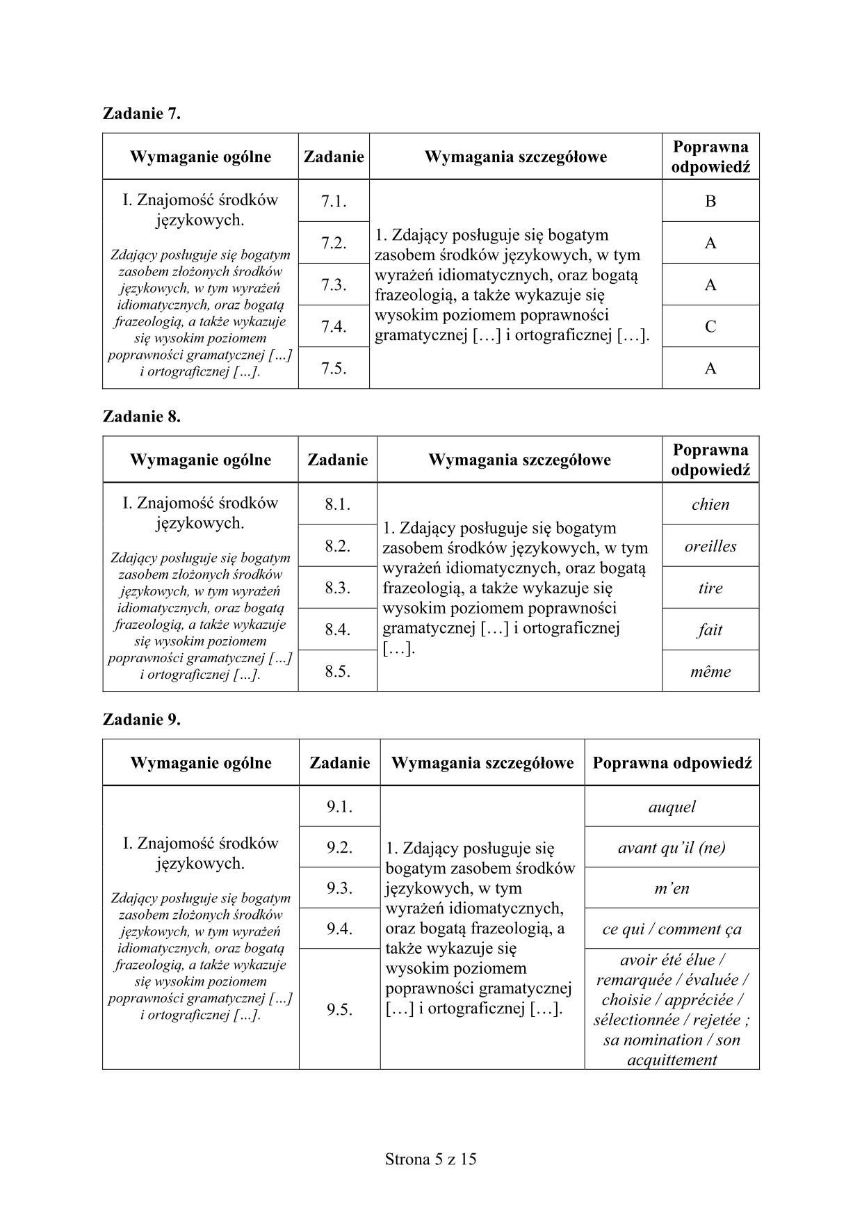 odpowiedzi-francuski-dwujezyczny-matura-2018 - 5