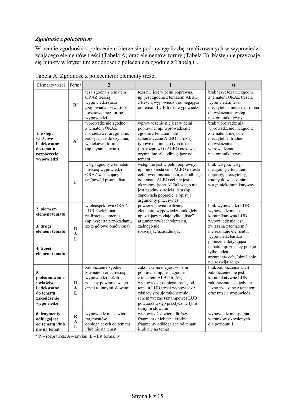 odpowiedzi-francuski-dwujezyczny-matura-2018 - 8