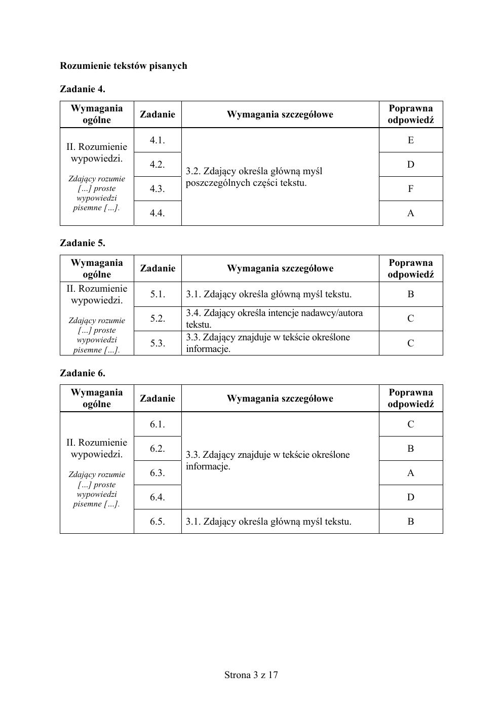 hiszpański podstawowy - matura 2018 - odpowiedzi-03