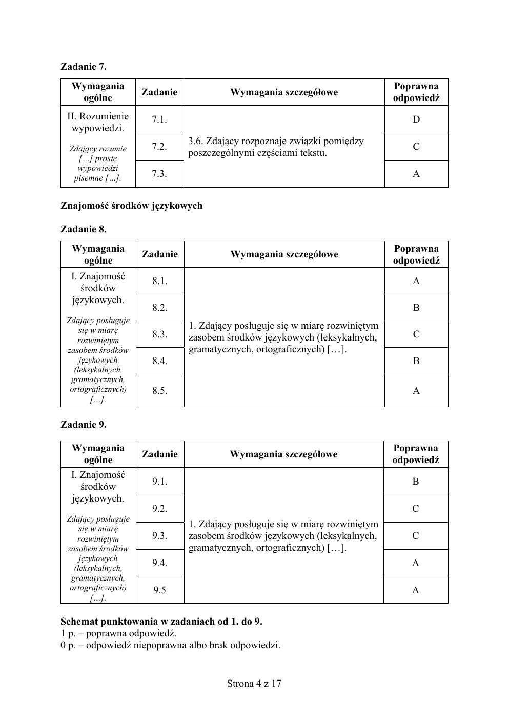 włoski podstawowy - matura 2018 - odpowiedzi-04