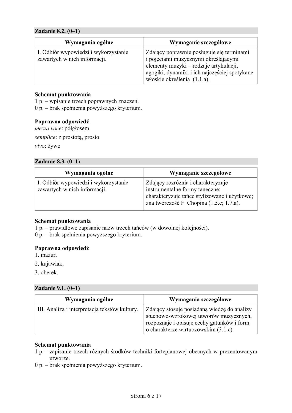 odpowiedzi-historia-muzyki-rozszerzony-matura-2018 - 6