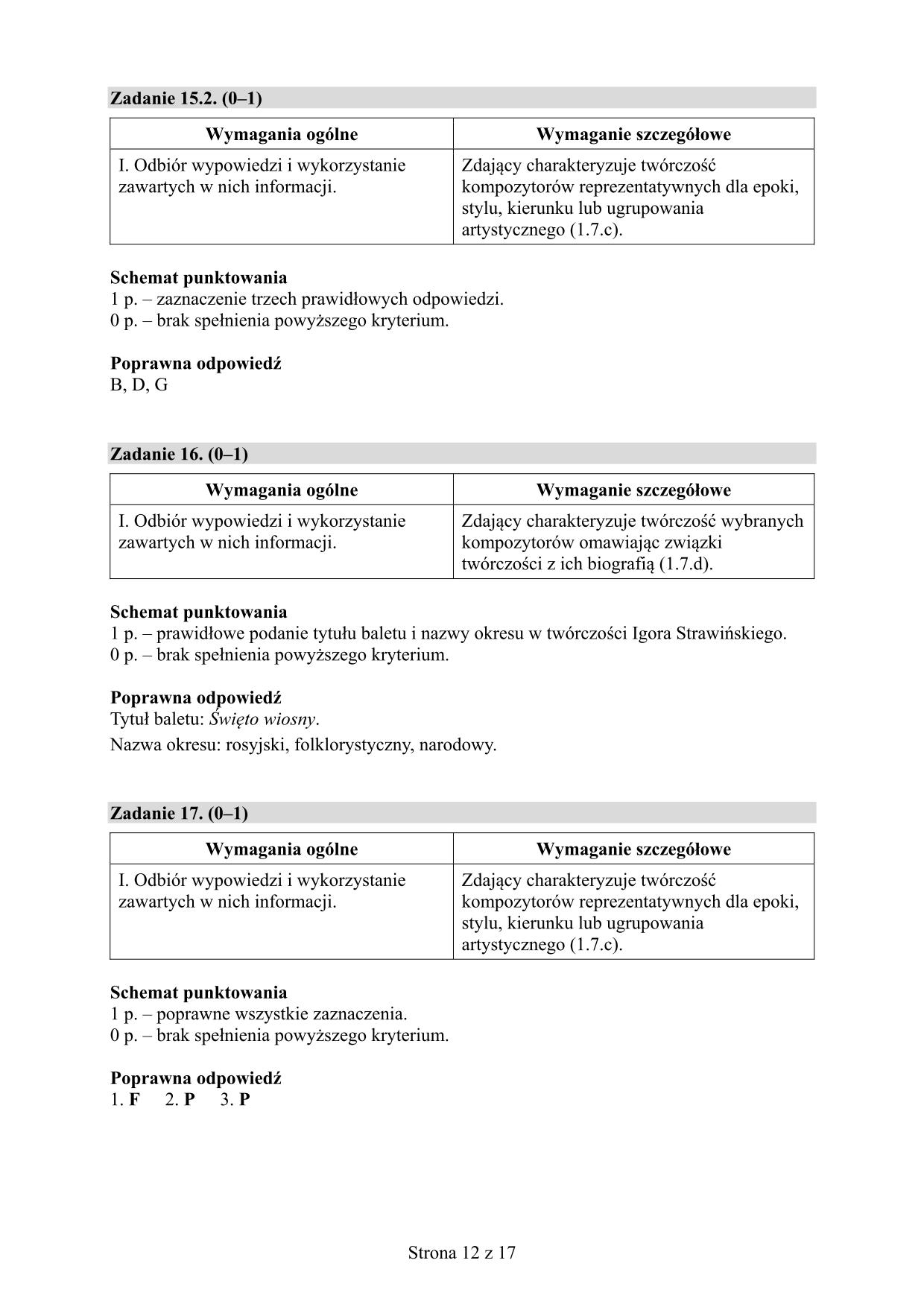 odpowiedzi-historia-muzyki-rozszerzony-matura-2018 - 12